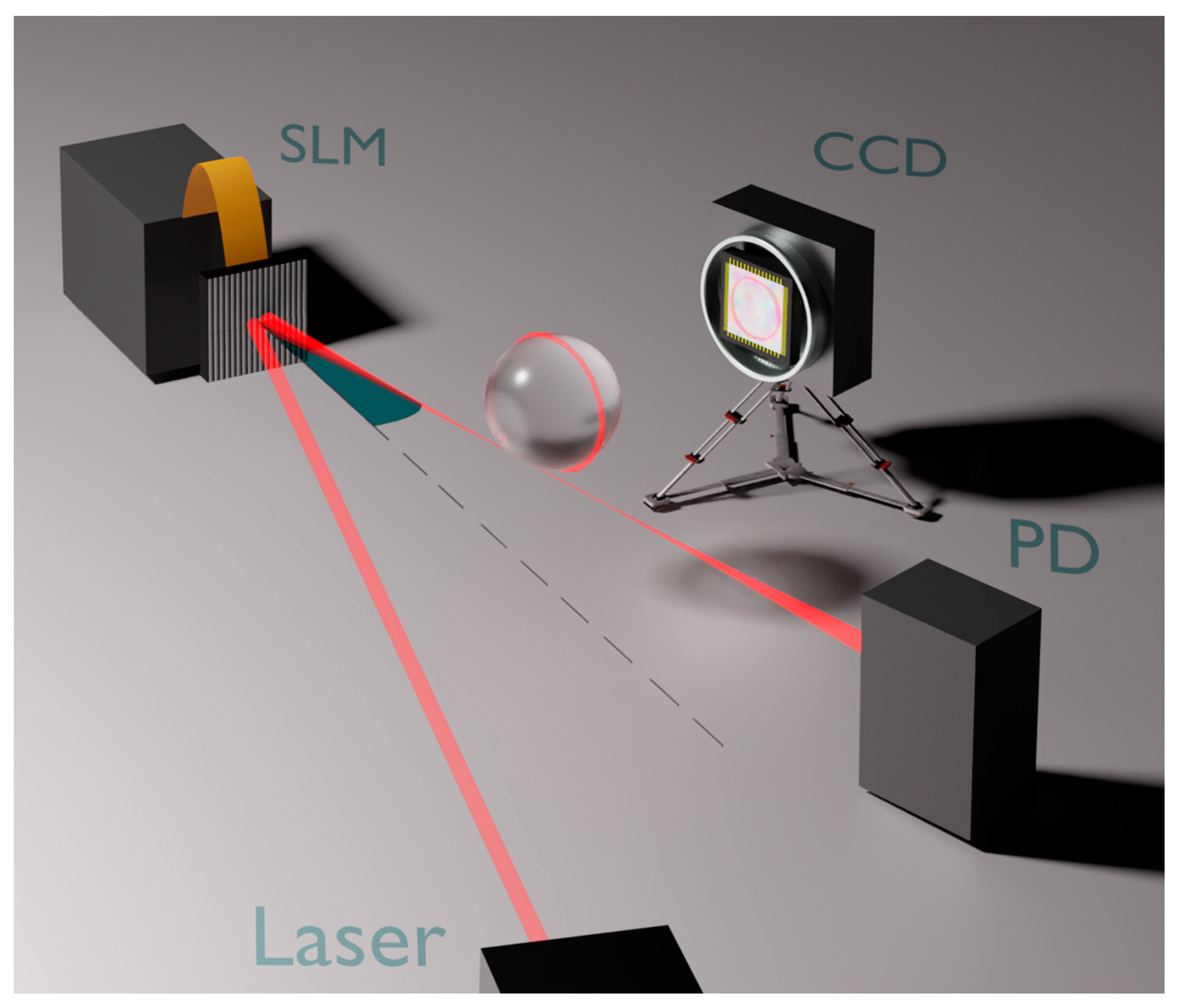 Sensors 23 09007 g001