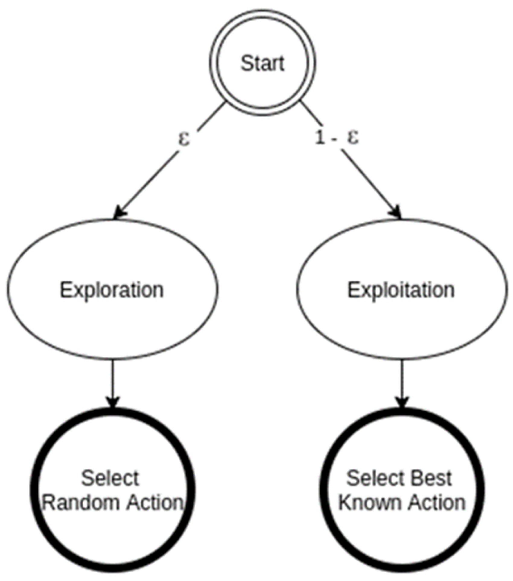 Sensors 23 09010 g004