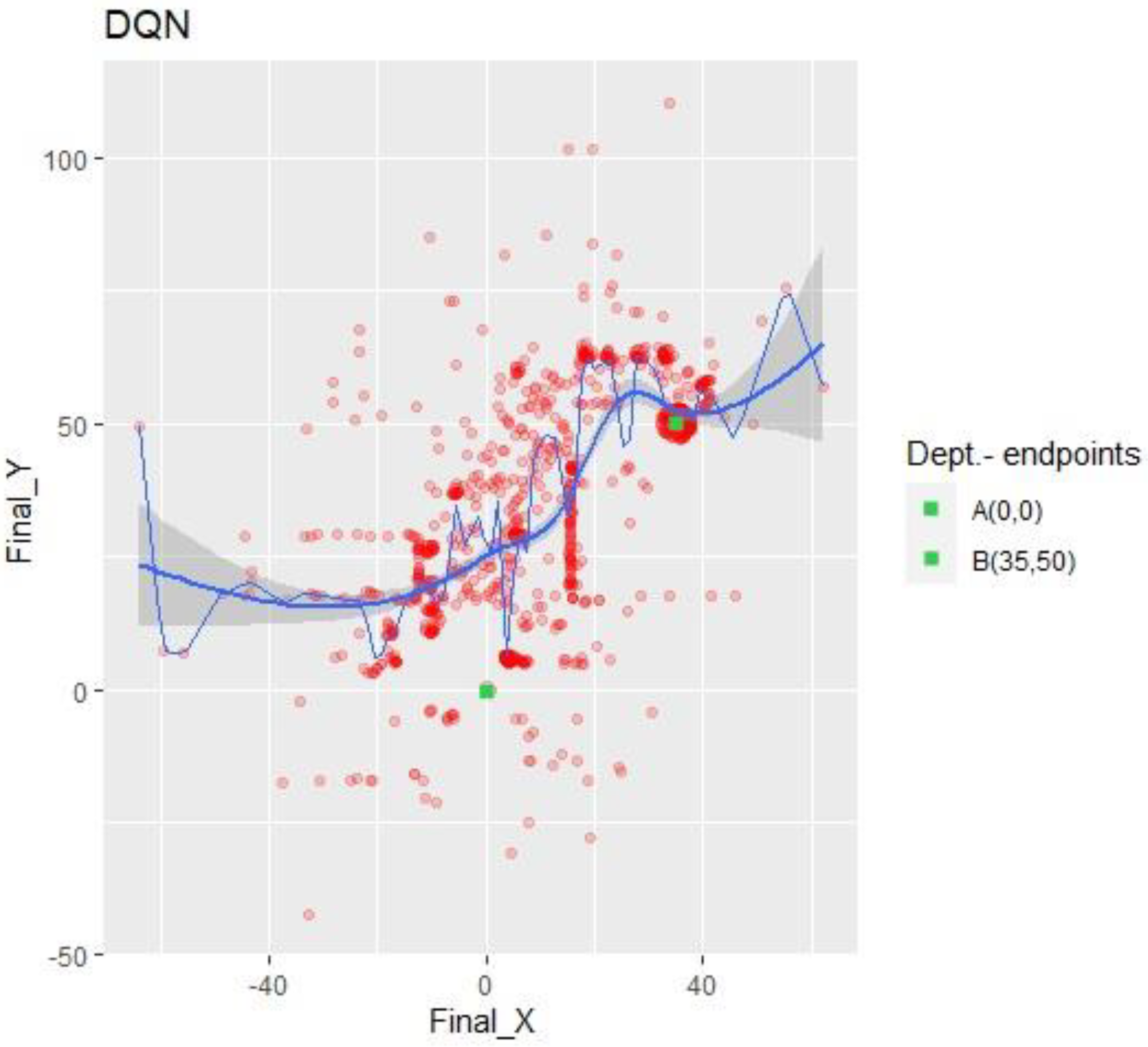Sensors 23 09013 g006