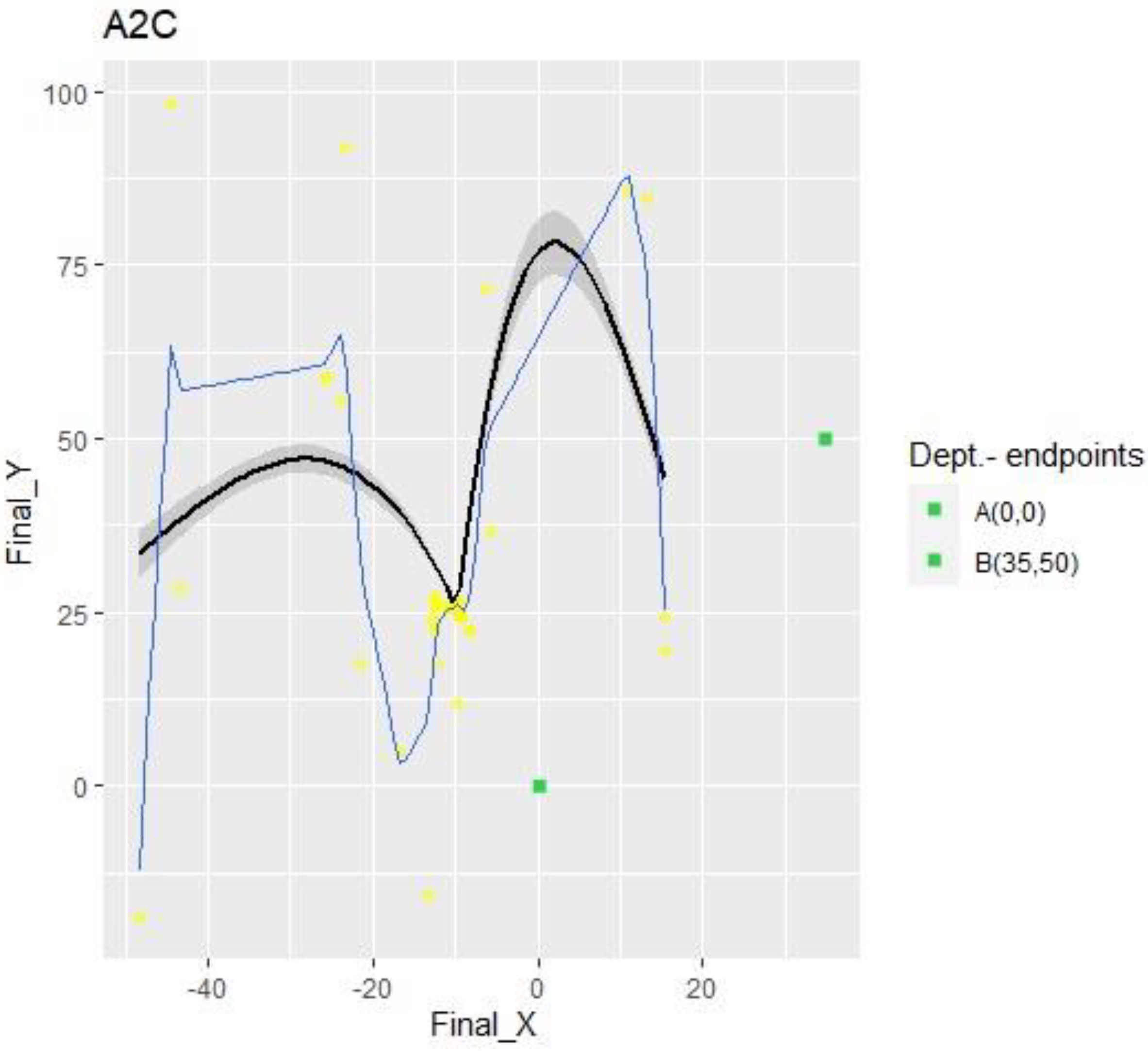 Sensors 23 09013 g008