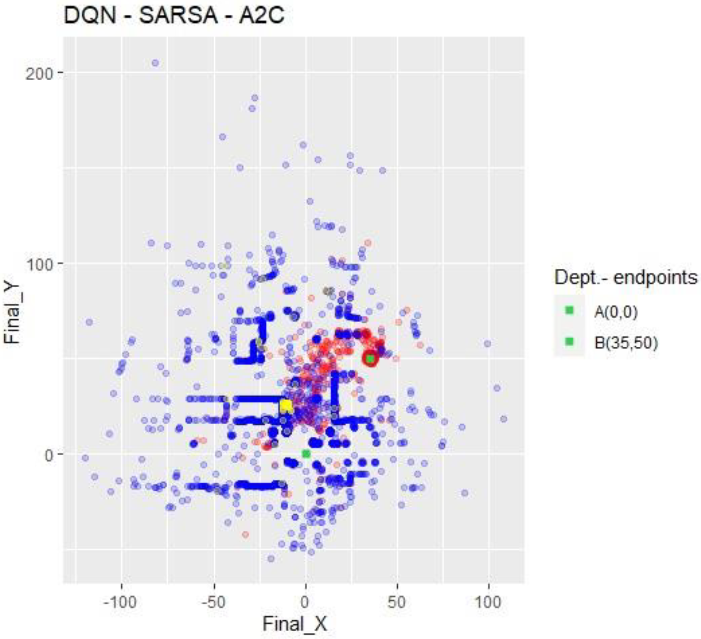 Sensors 23 09013 g009