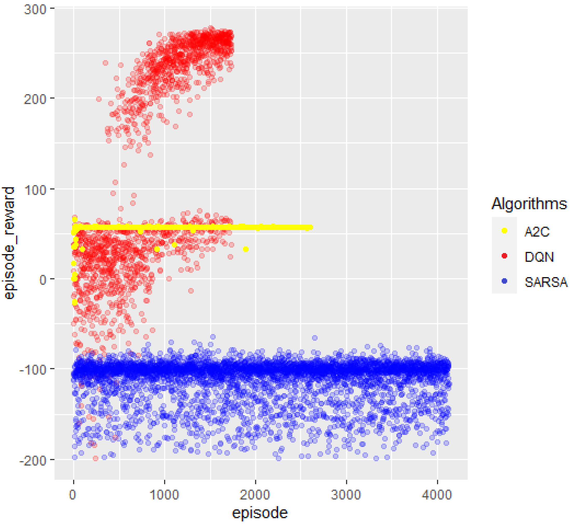 Sensors 23 09013 g011