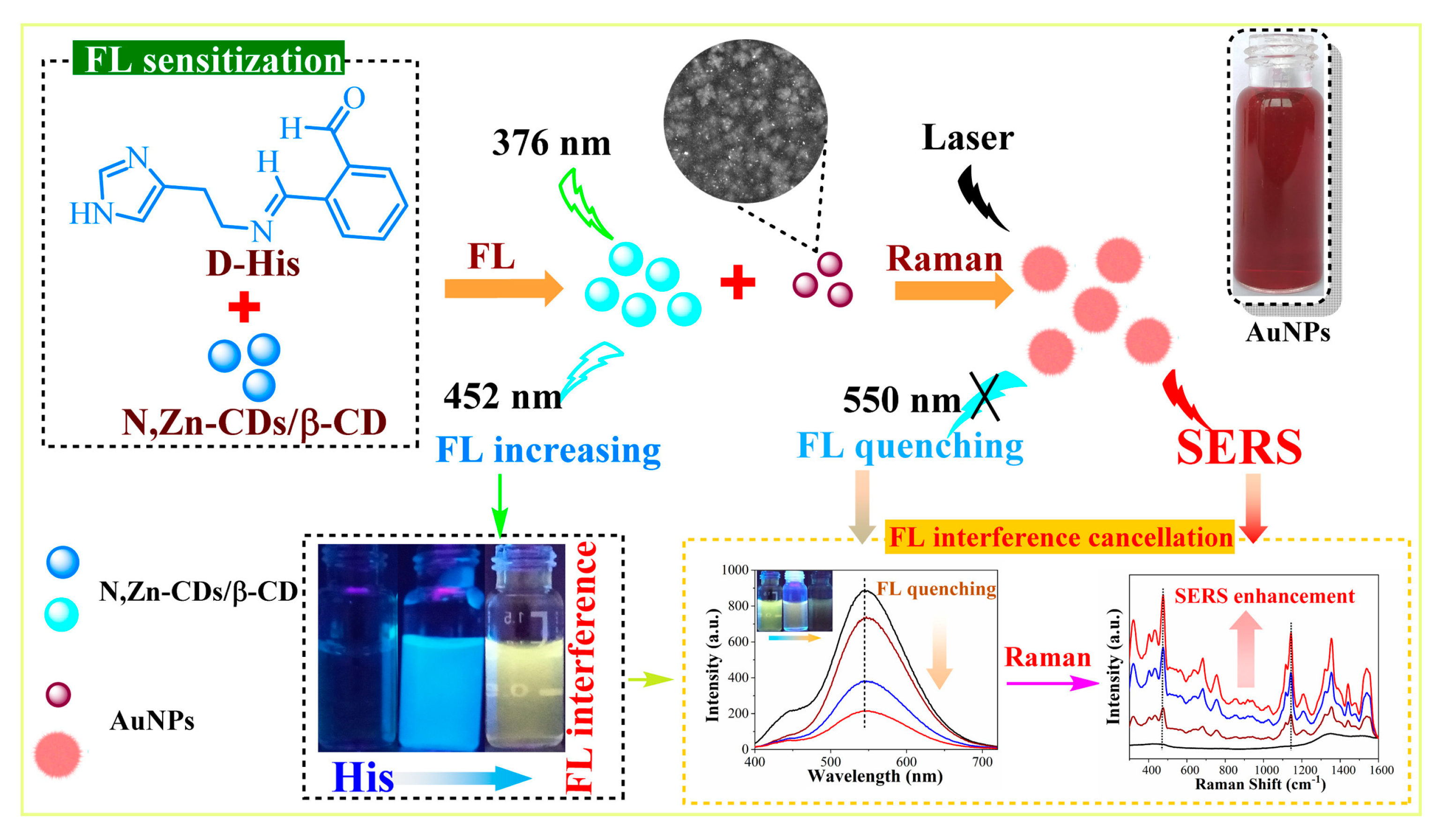 Sensors 23 09015 g008