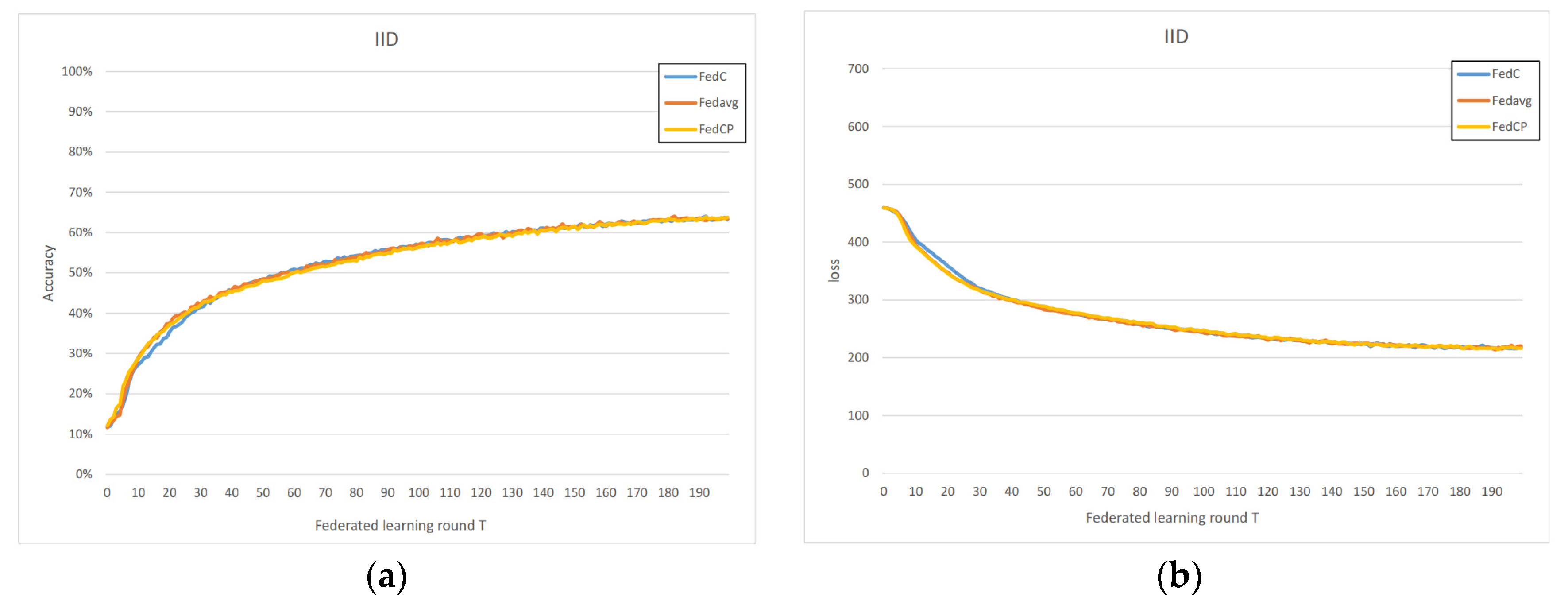 Sensors 23 09016 g003
