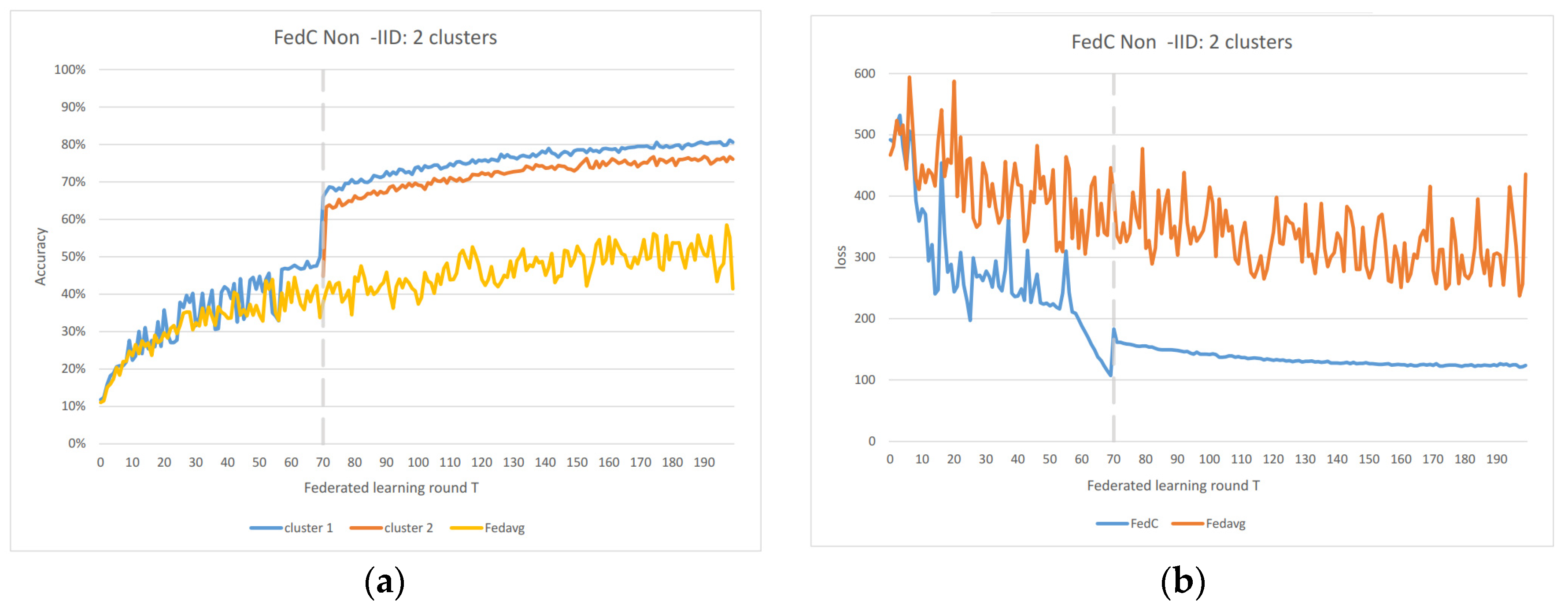 Sensors 23 09016 g004