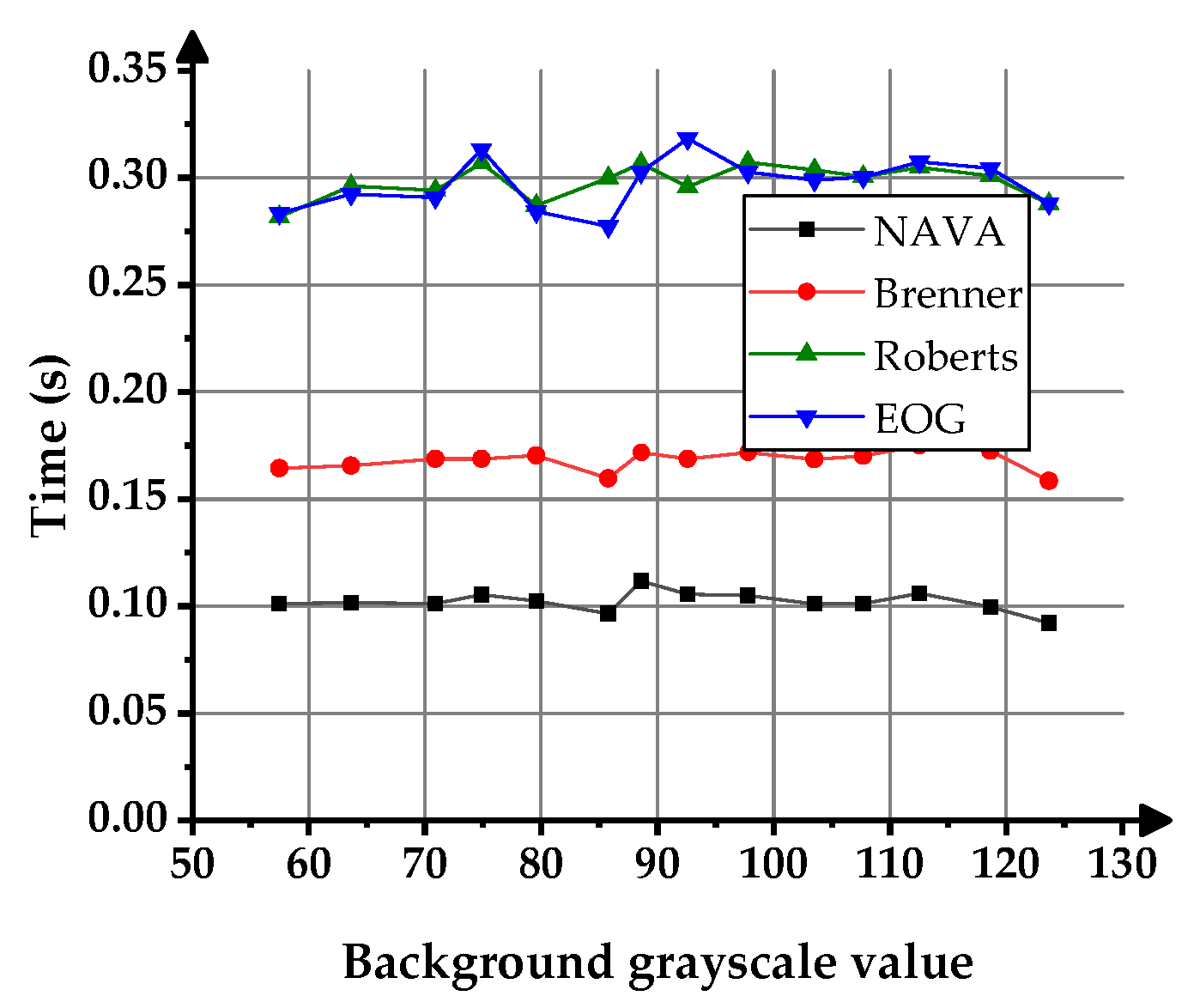 Sensors 23 09017 g006