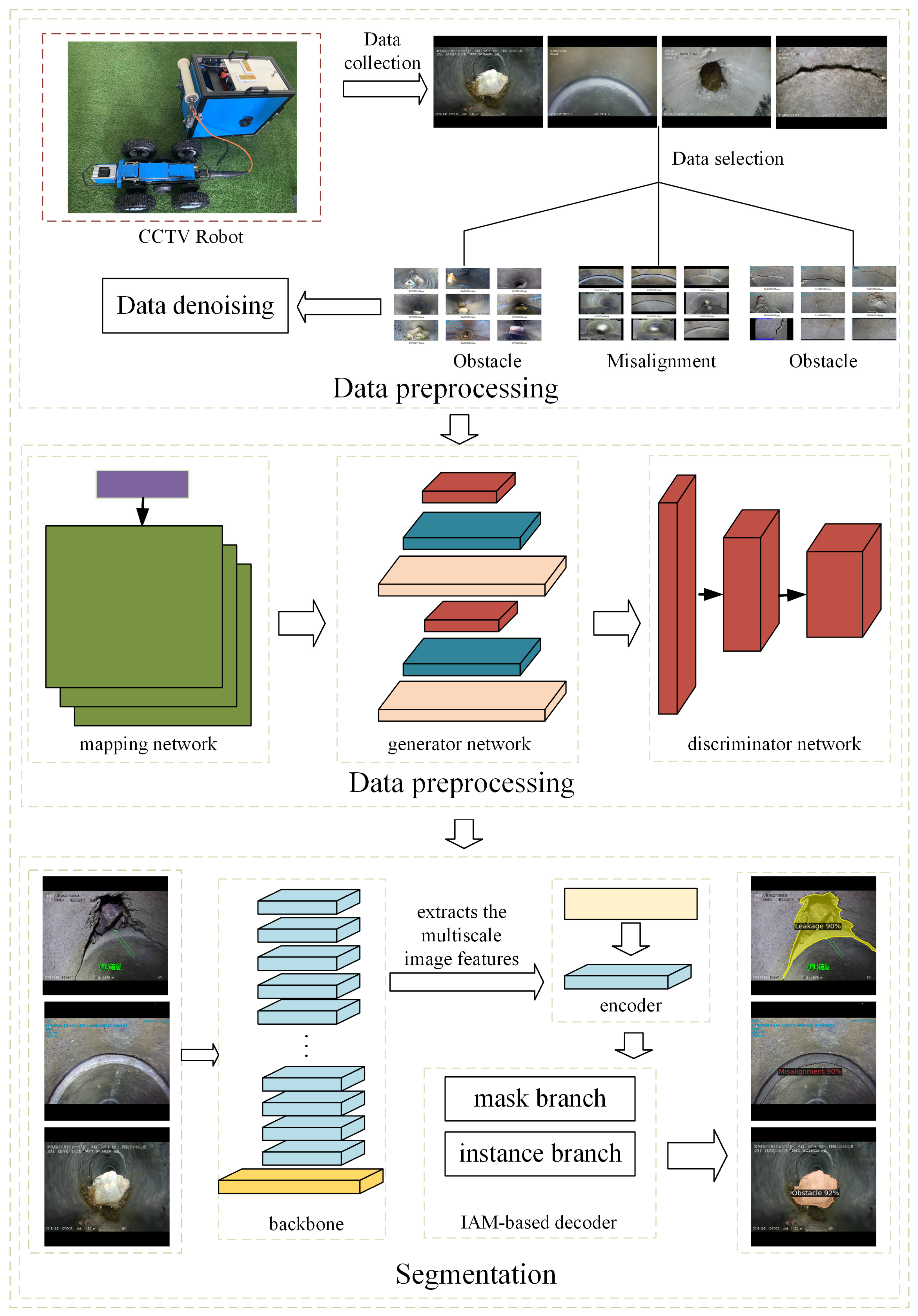 Sensors 23 09019 g001