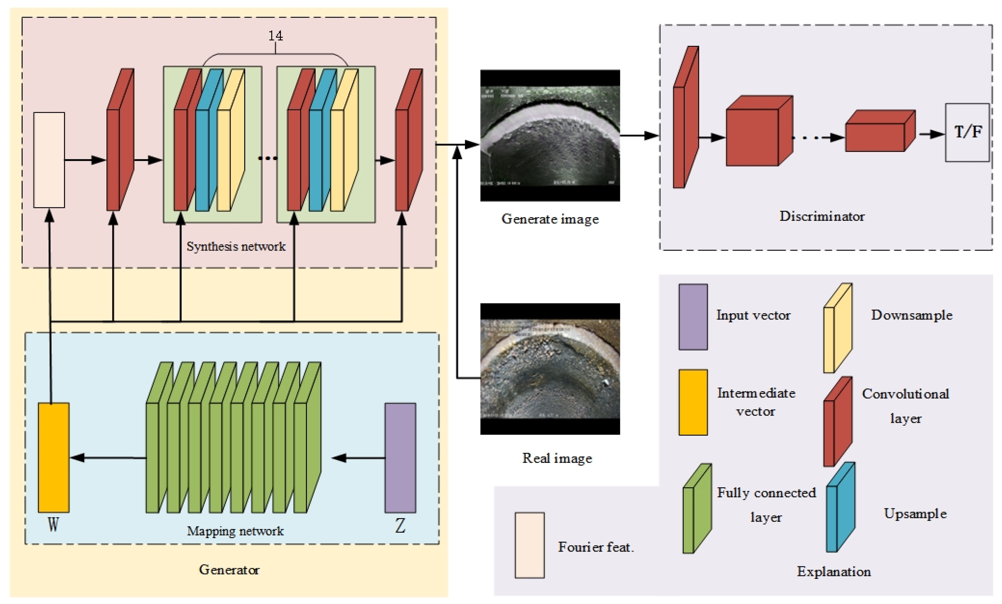 Sensors 23 09019 g002