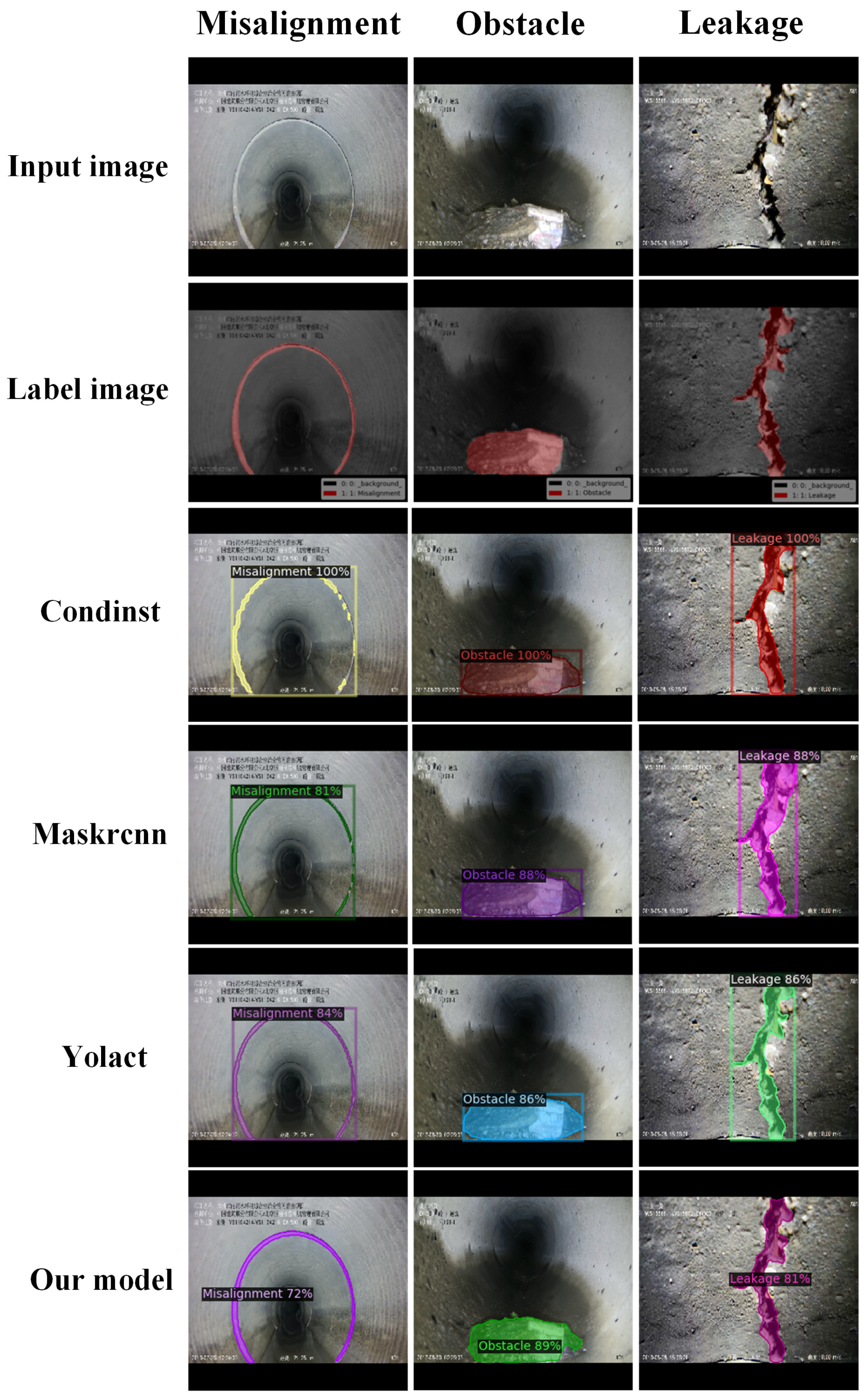 Sensors 23 09019 g011