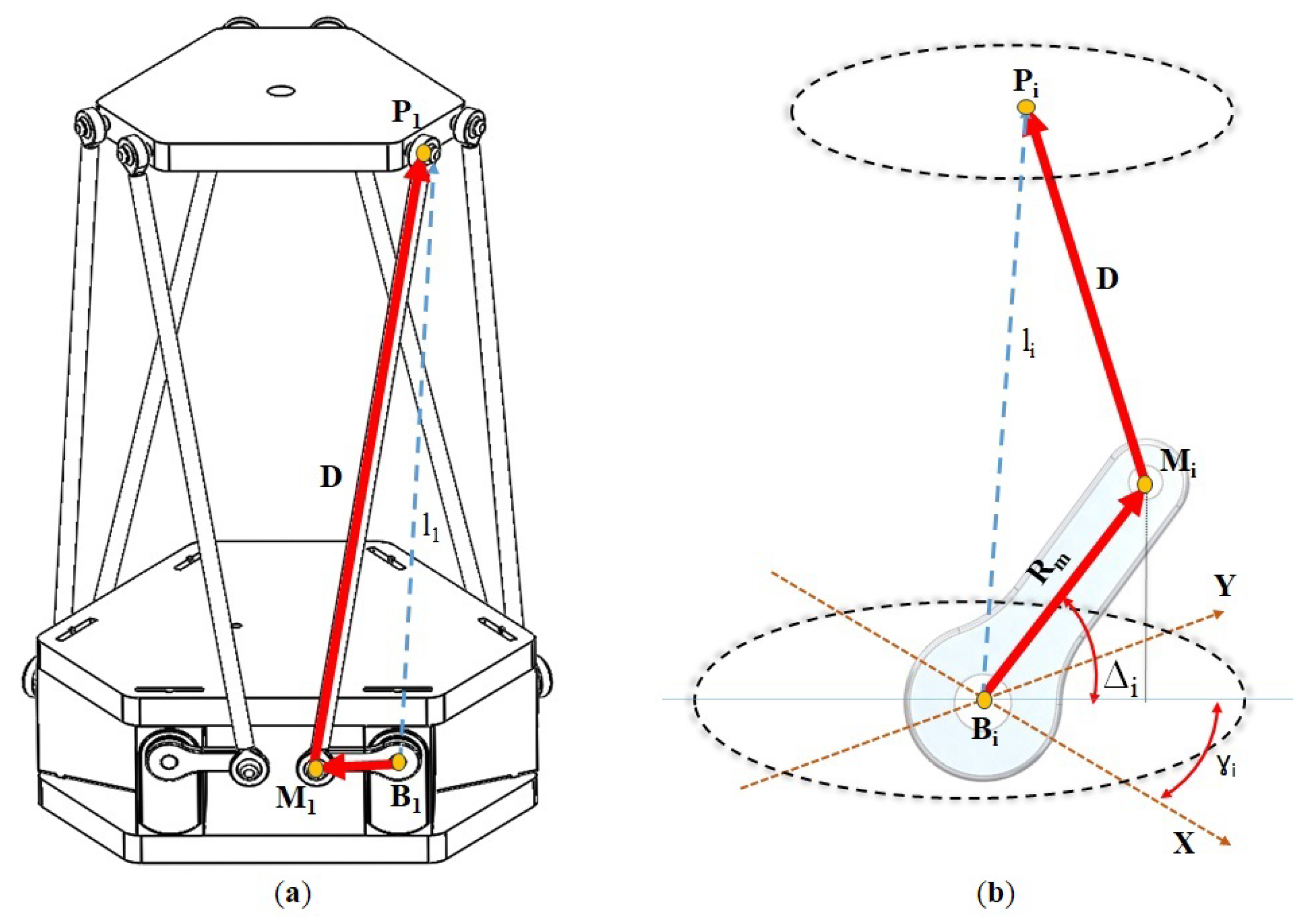 Sensors 23 09020 g002
