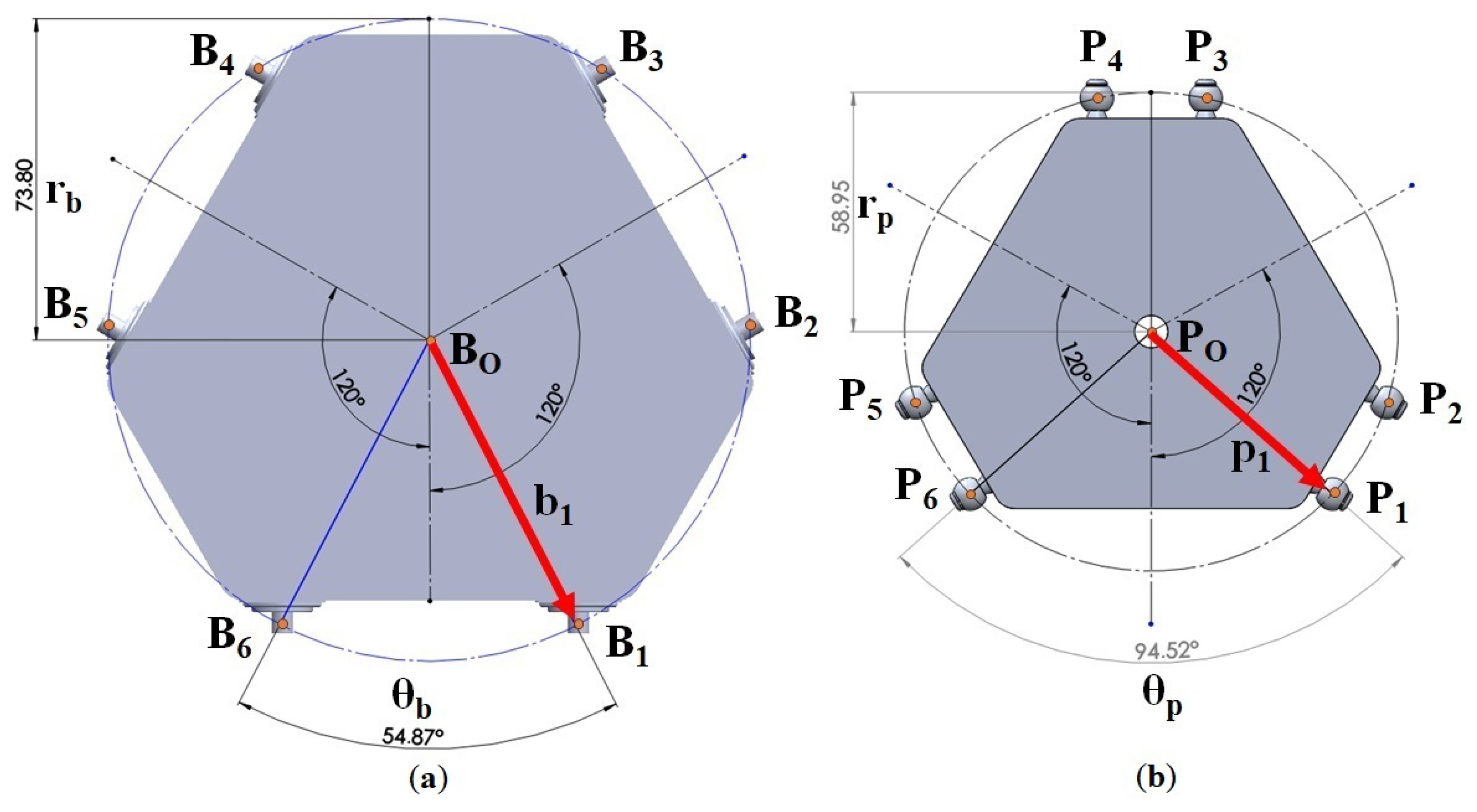 Sensors 23 09020 g004
