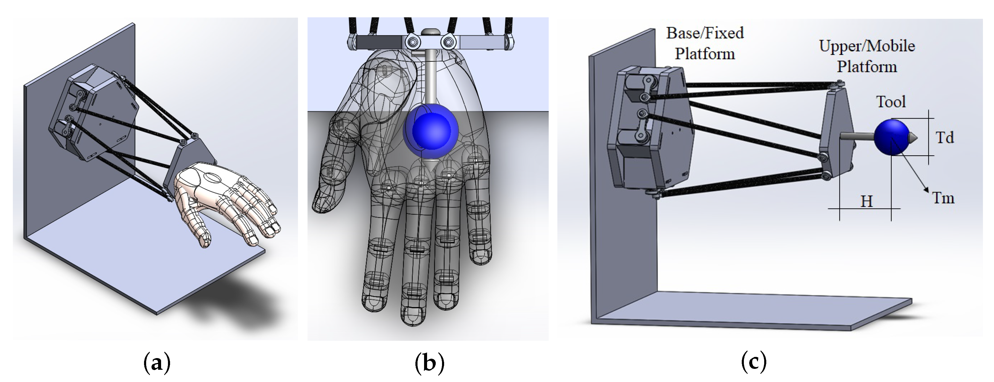 Sensors 23 09020 g006