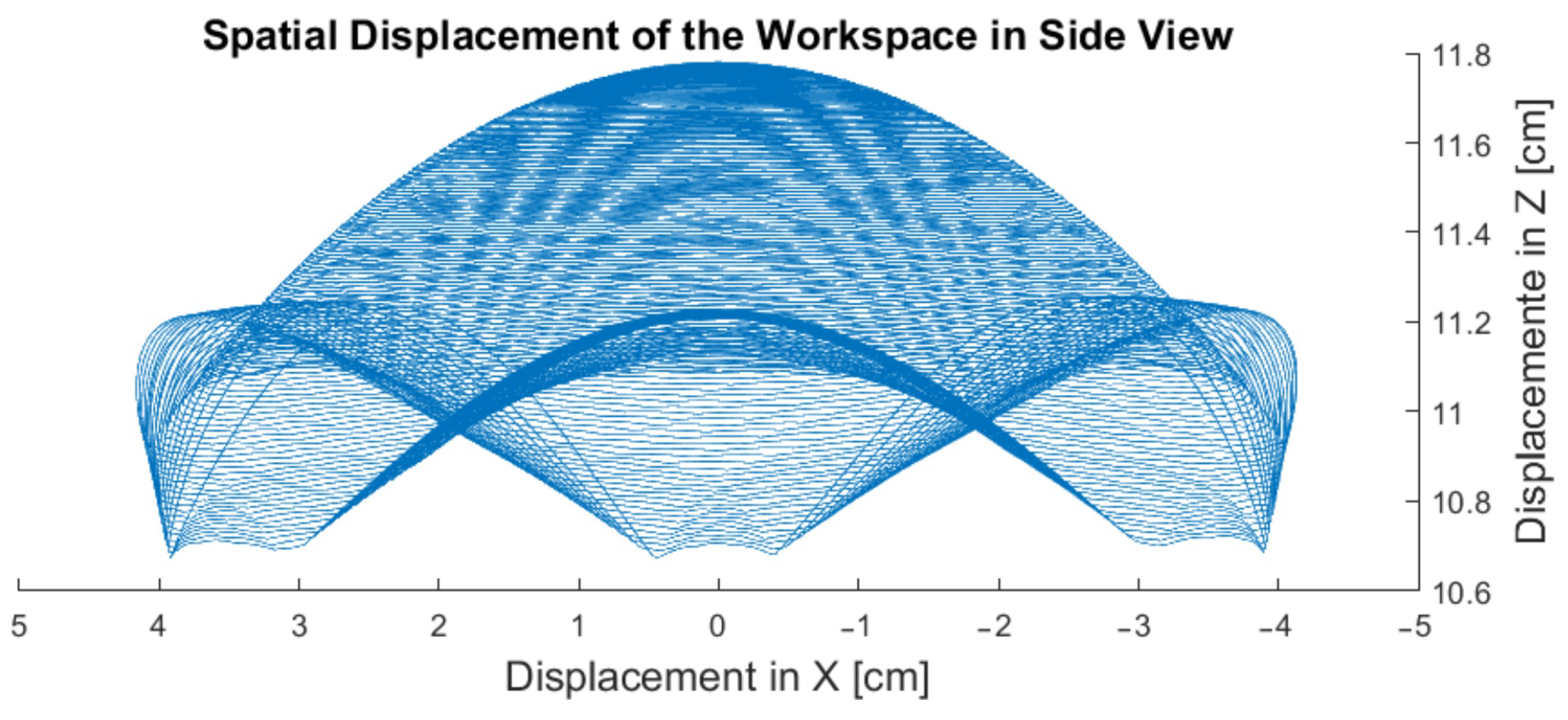 Sensors 23 09020 g011