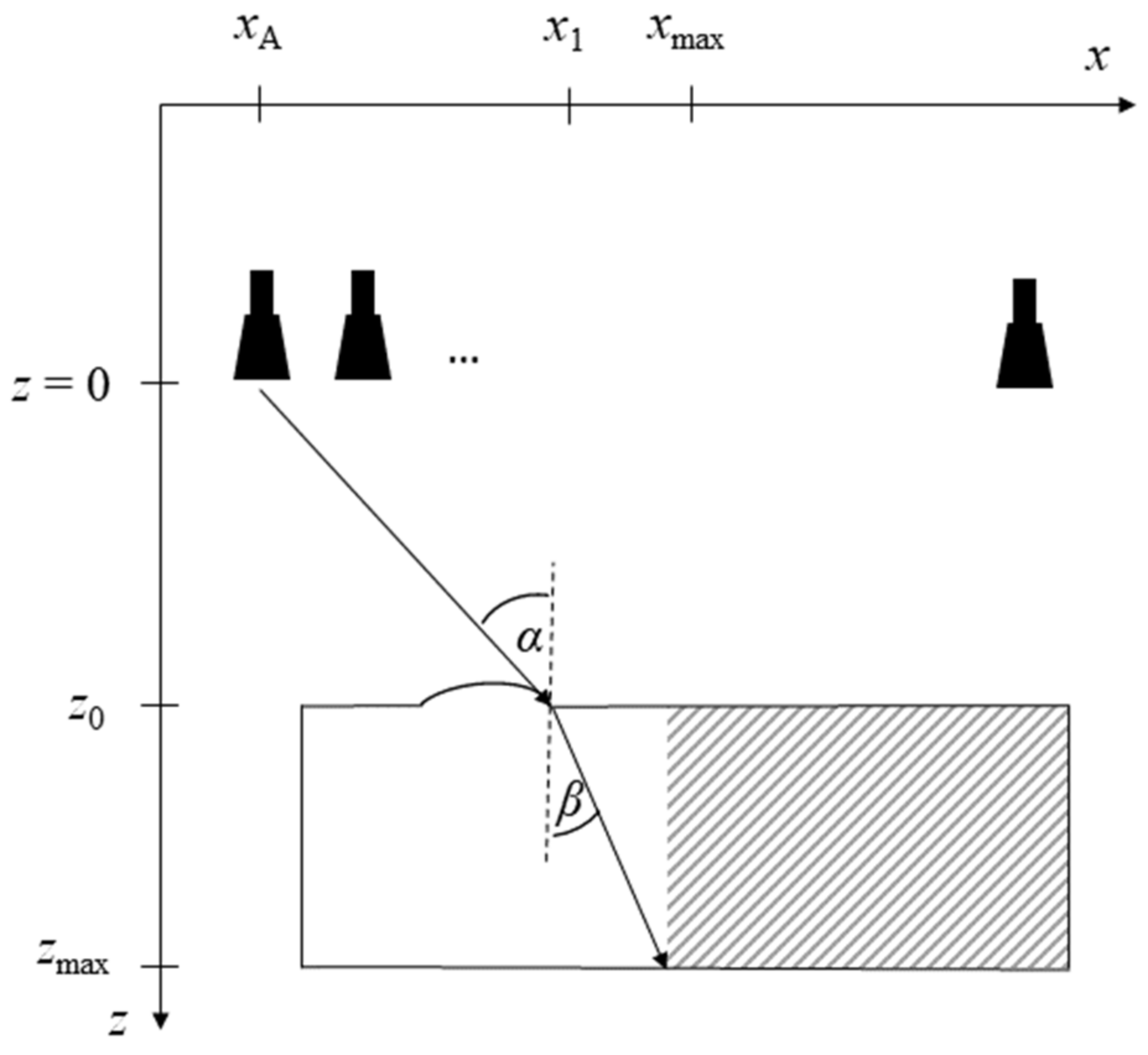 Sensors 23 09021 g003