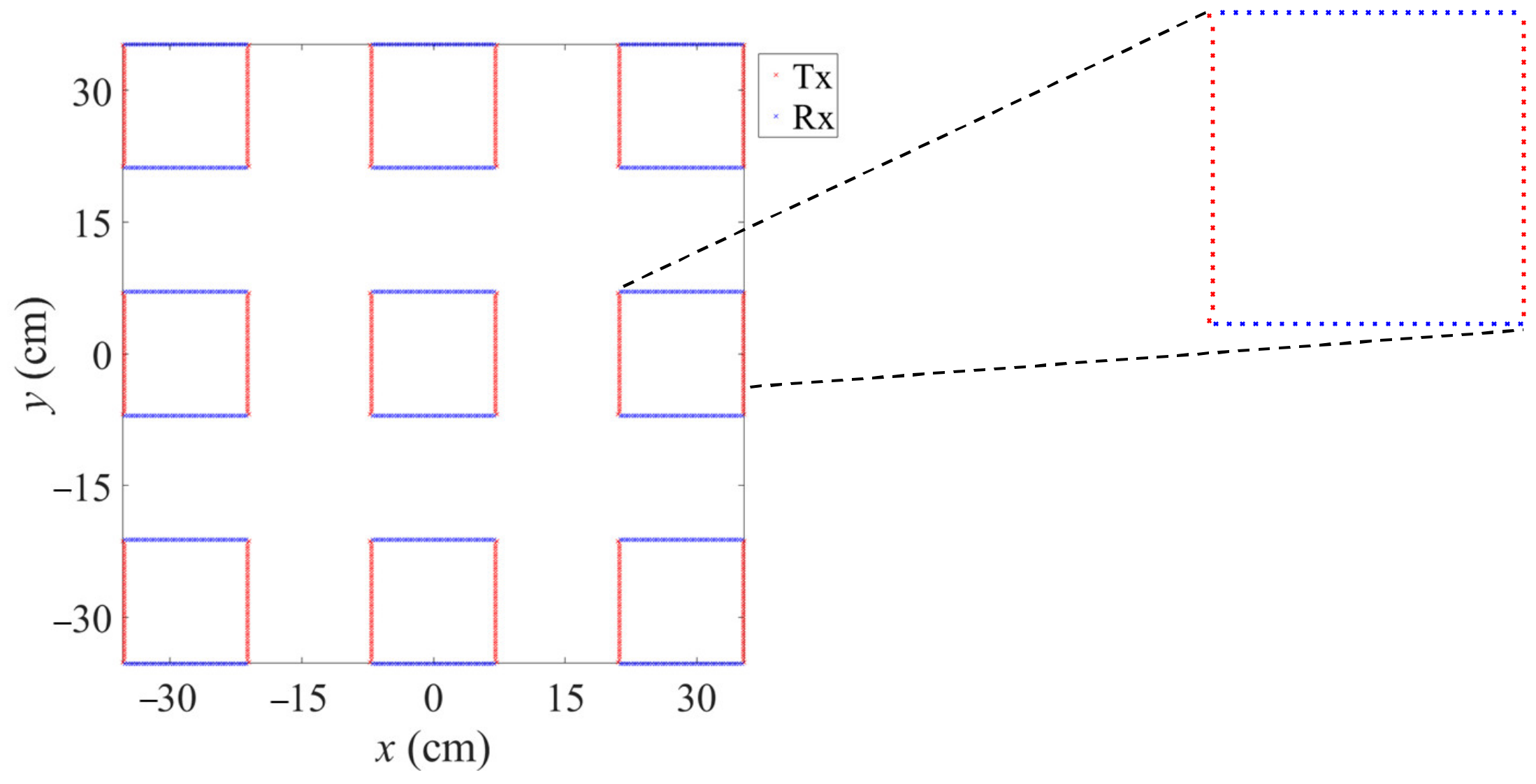 Sensors 23 09021 g006