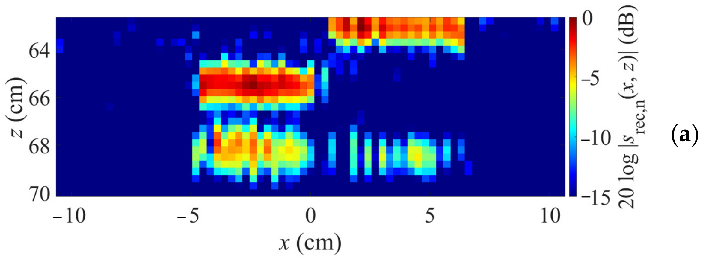 Sensors 23 09021 g009a