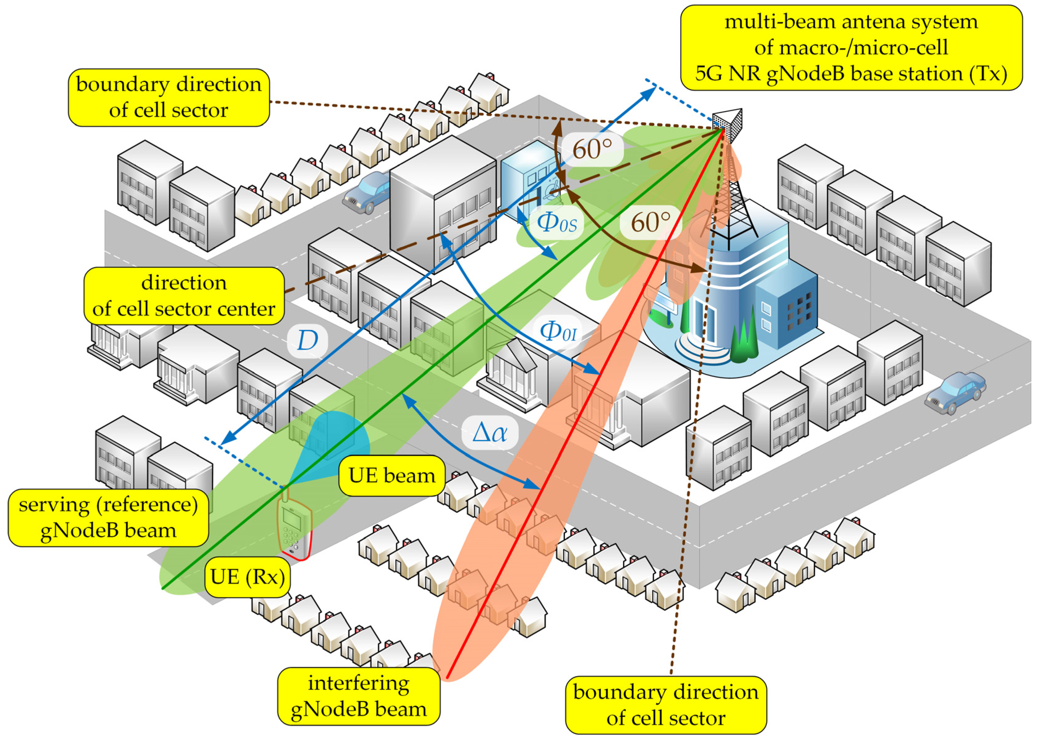 Sensors 23 09022 g009
