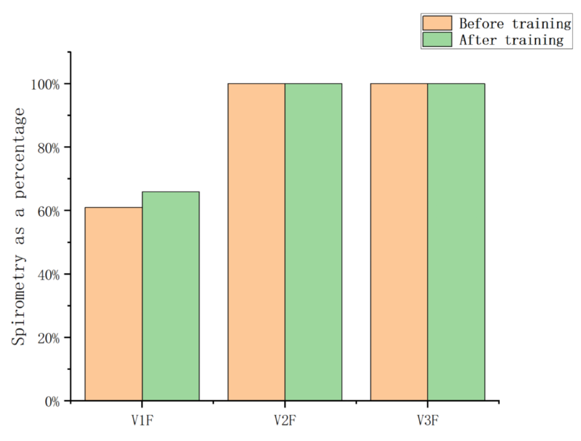 Sensors 23 09025 g012