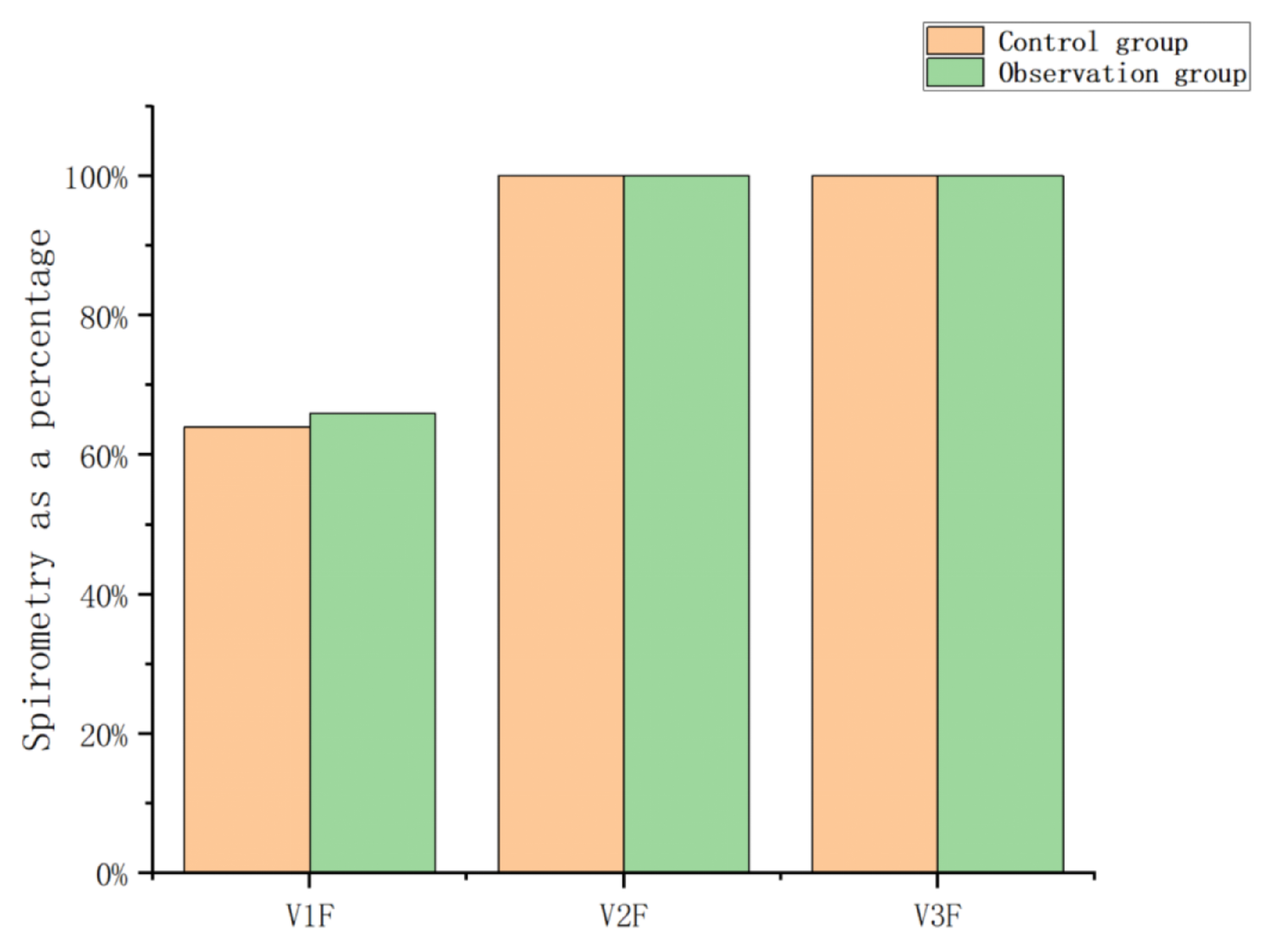 Sensors 23 09025 g014