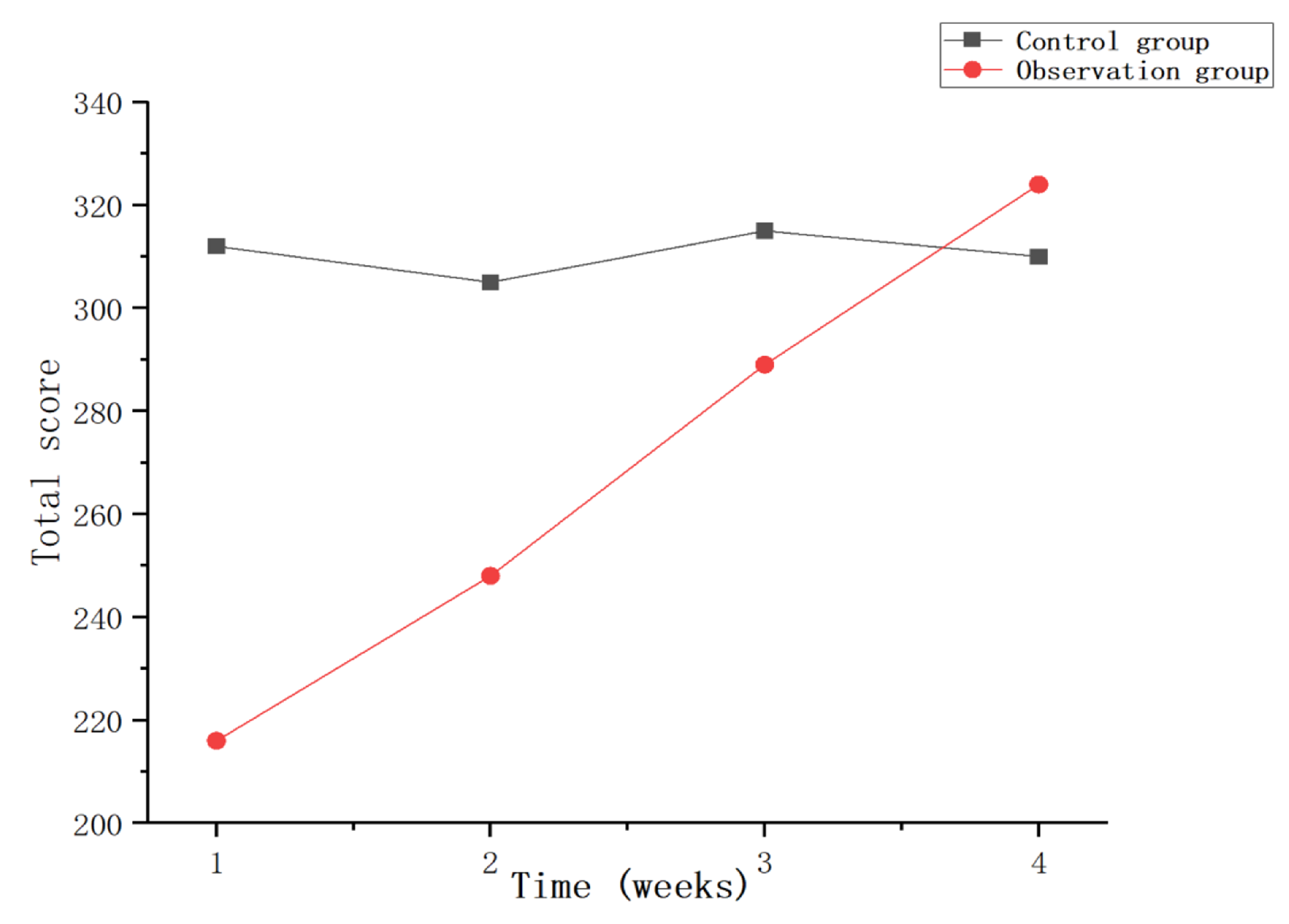 Sensors 23 09025 g017