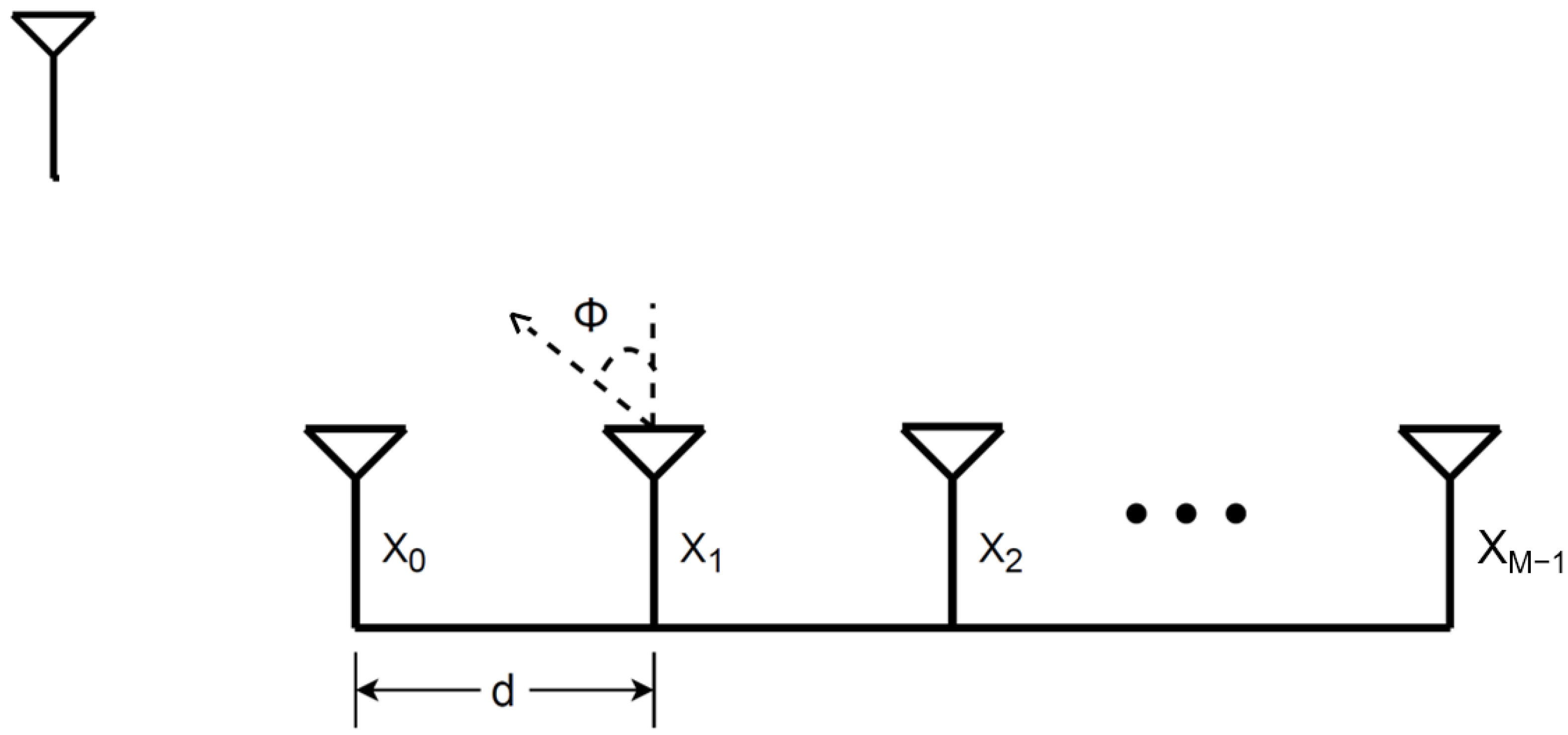 Sensors 23 09026 g001