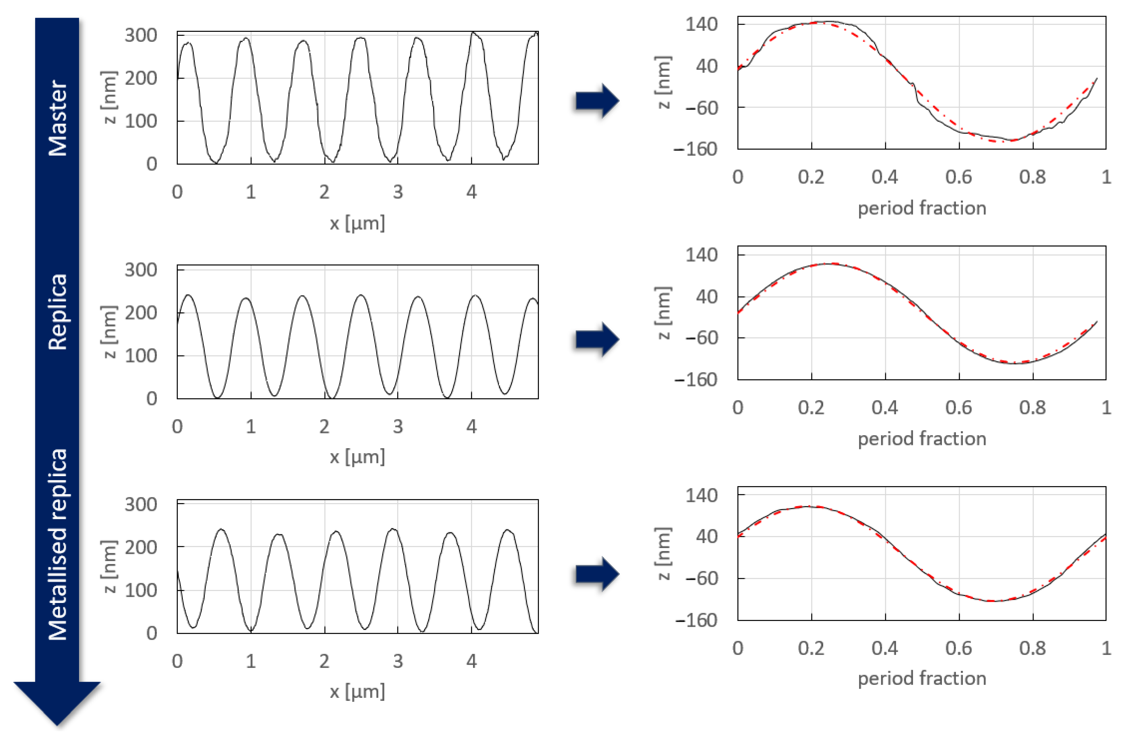 Sensors 23 09028 g001