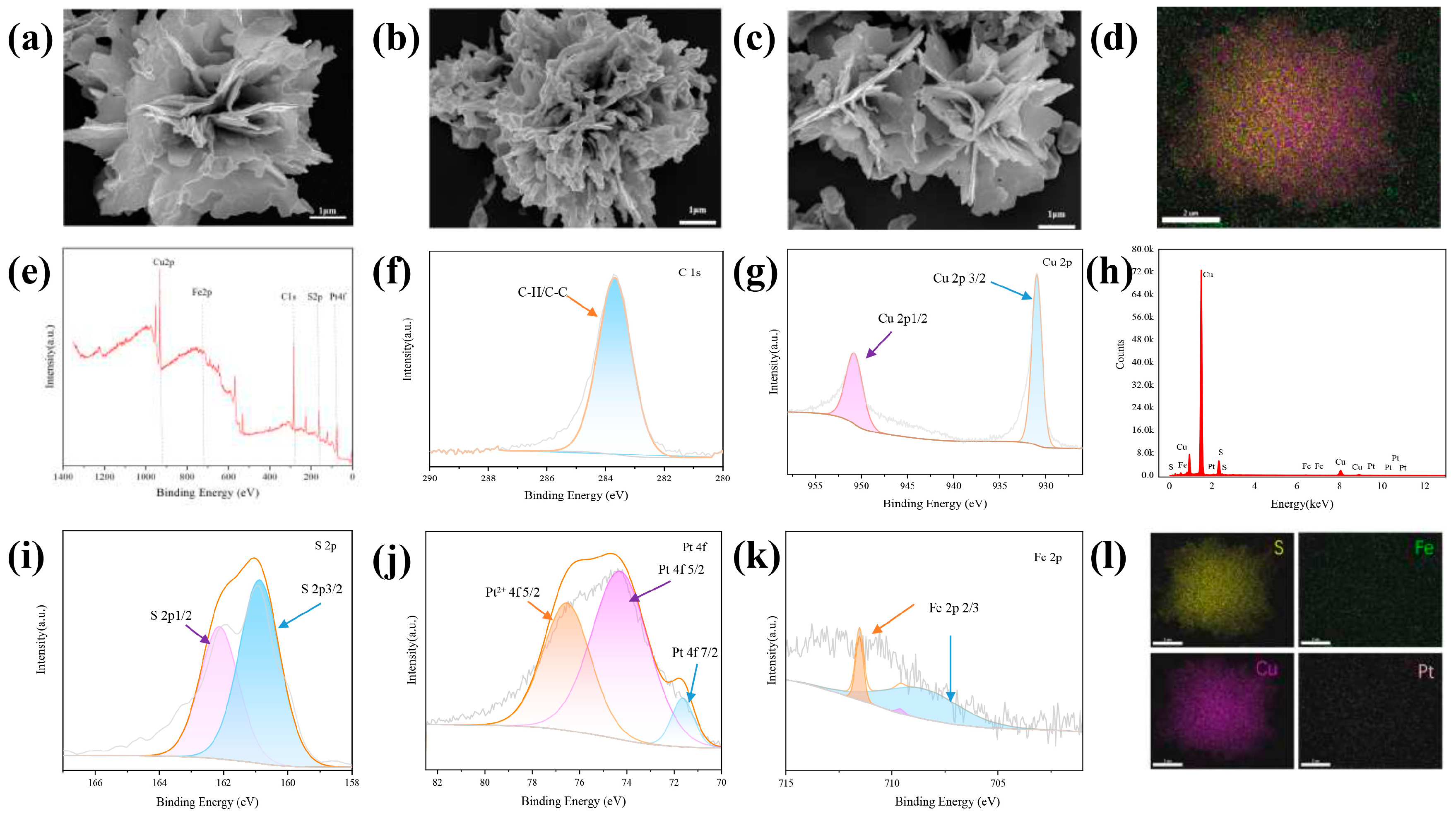 Sensors 23 09029 g002