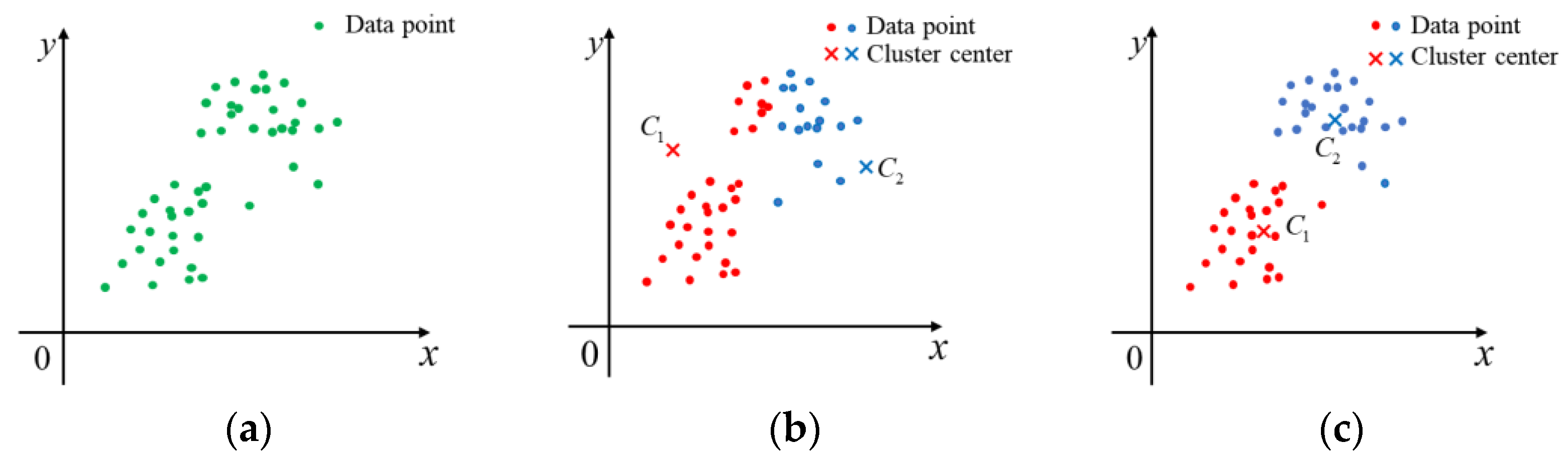 Sensors 23 09030 g010