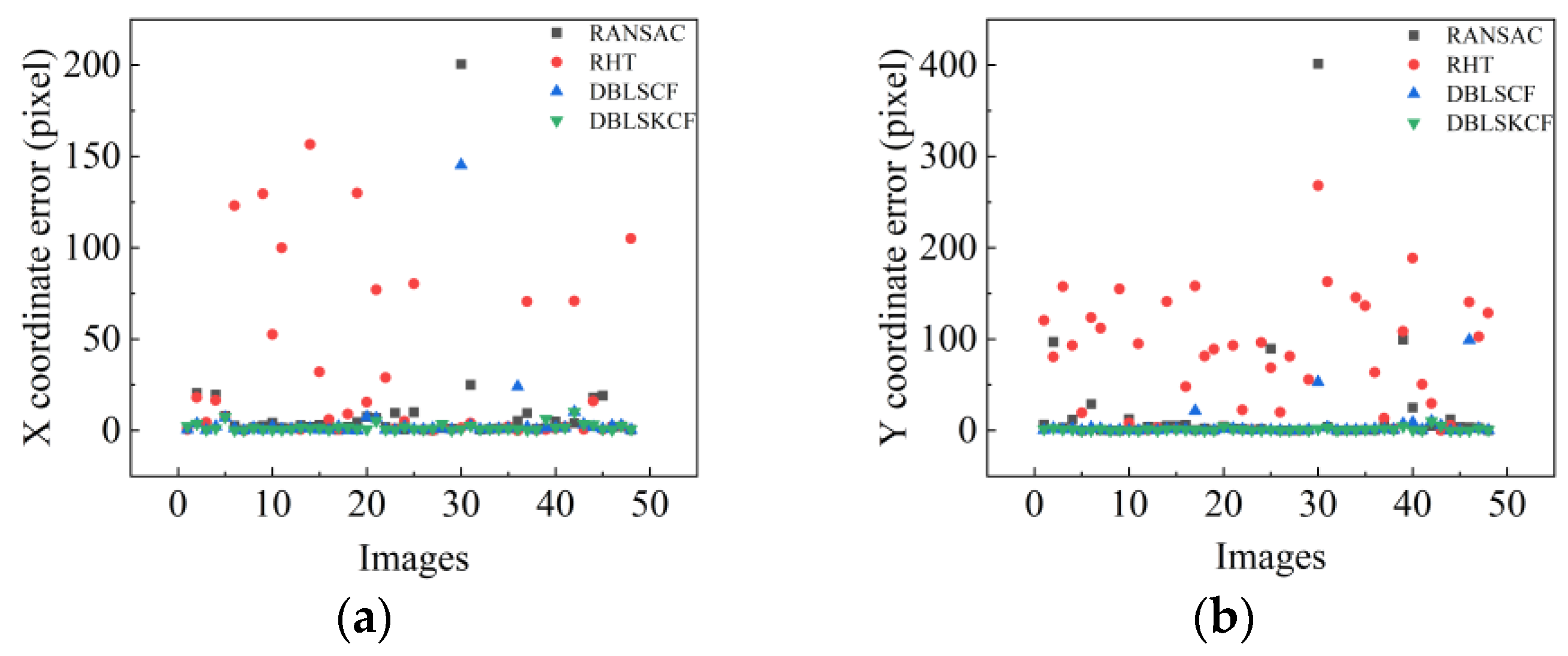 Sensors 23 09030 g015a
