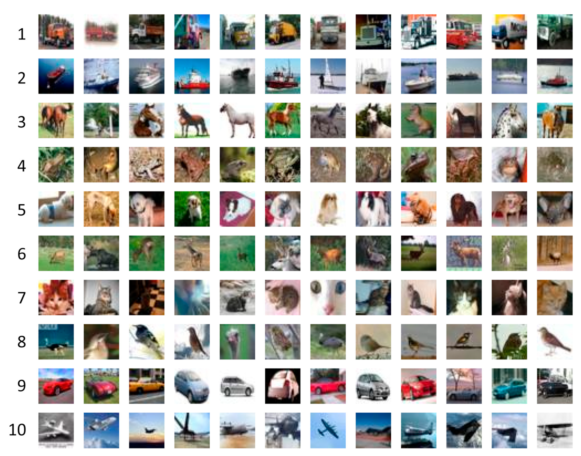 Sensors 23 09032 g003