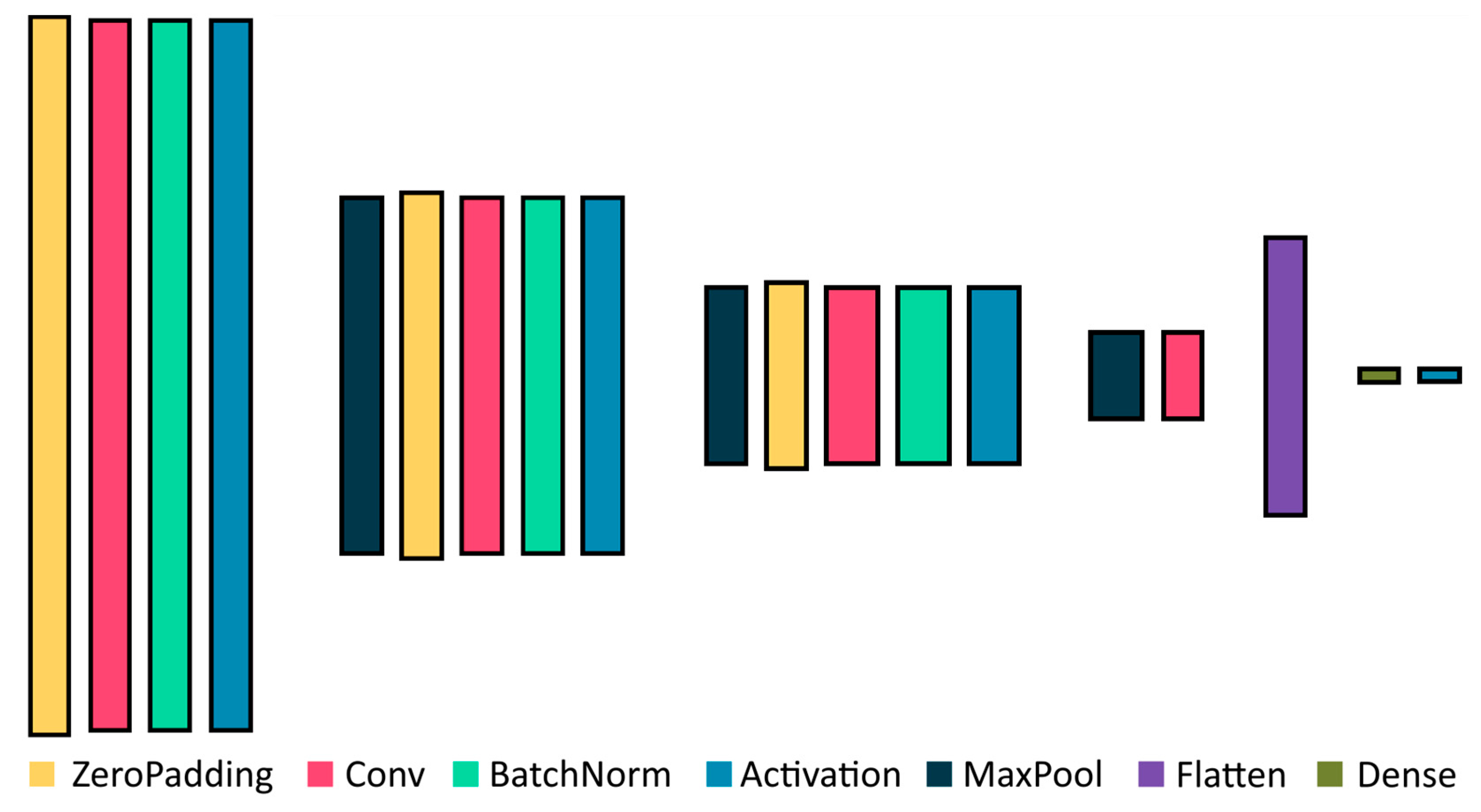 Sensors 23 09032 g005