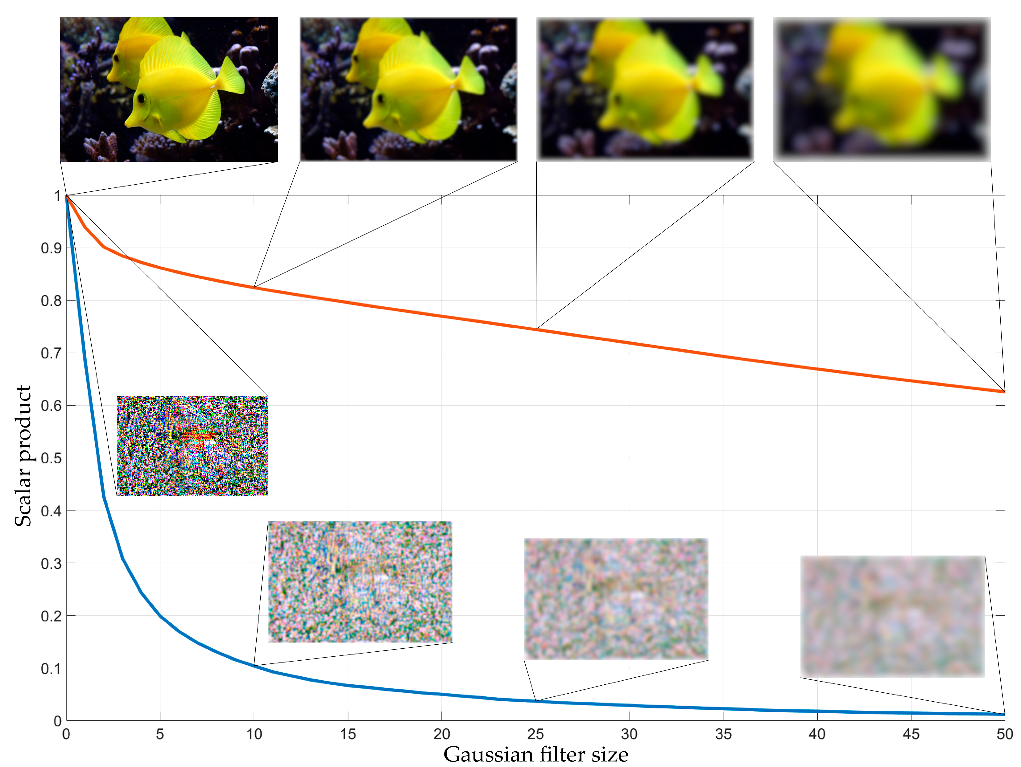 Sensors 23 09032 g009