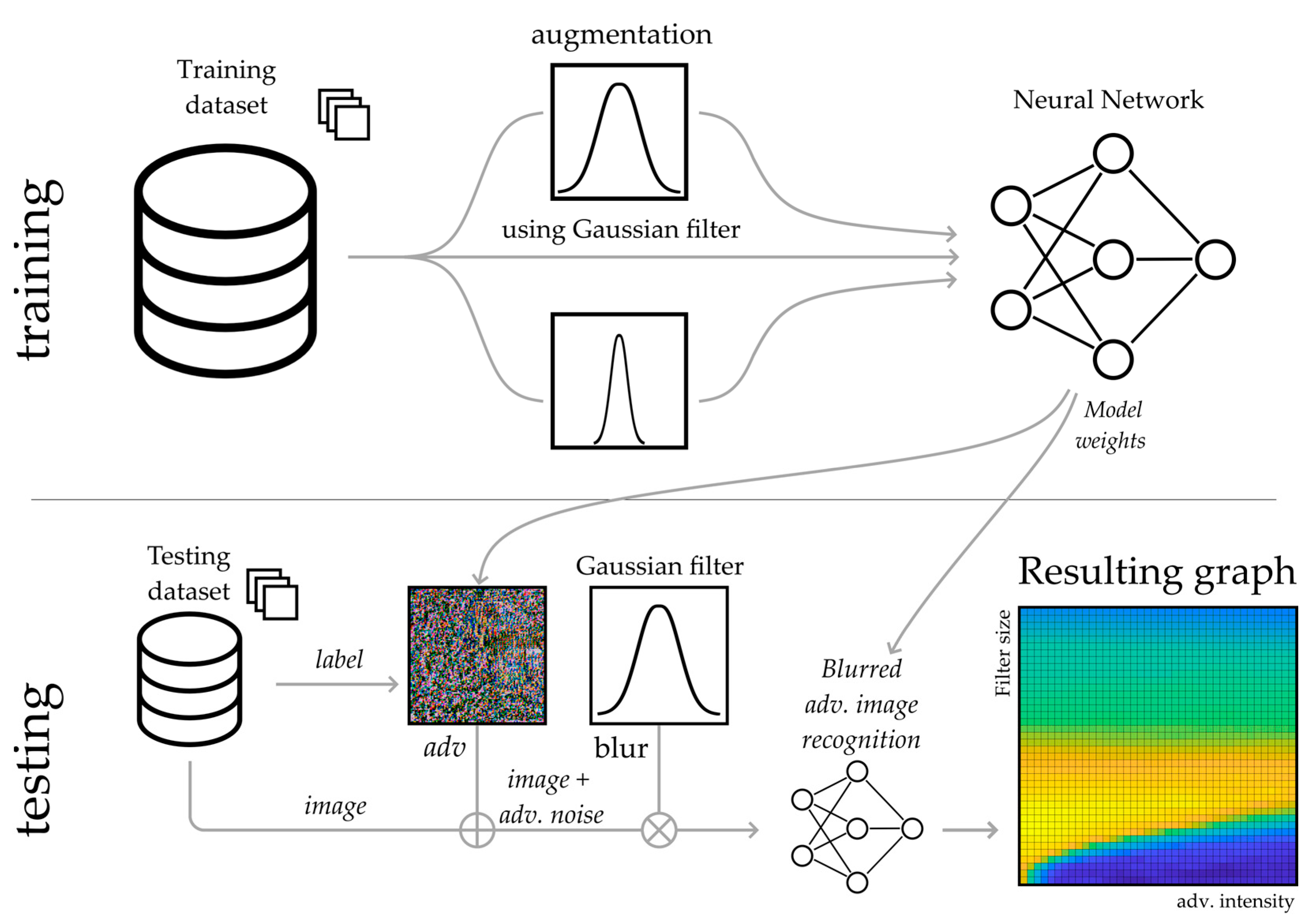 Sensors 23 09032 g010
