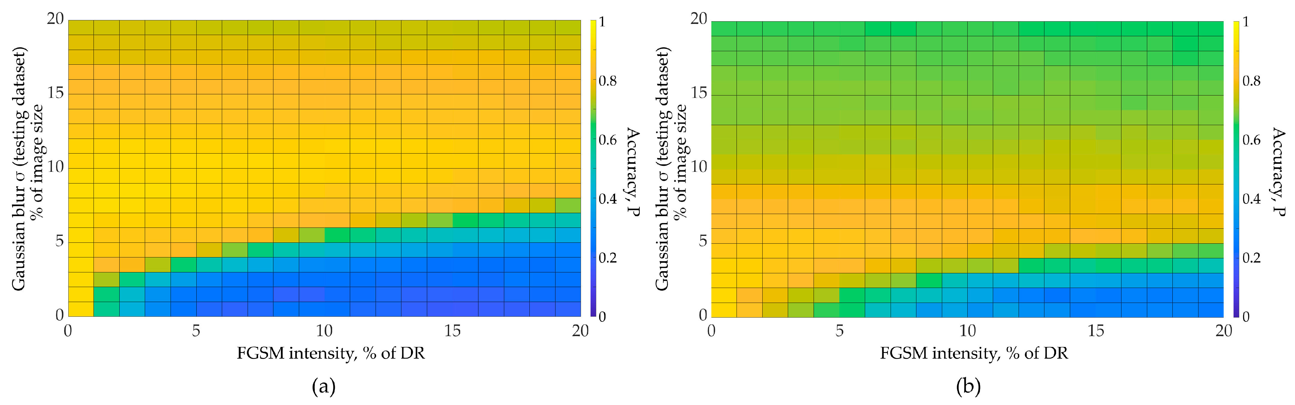 Sensors 23 09032 g011