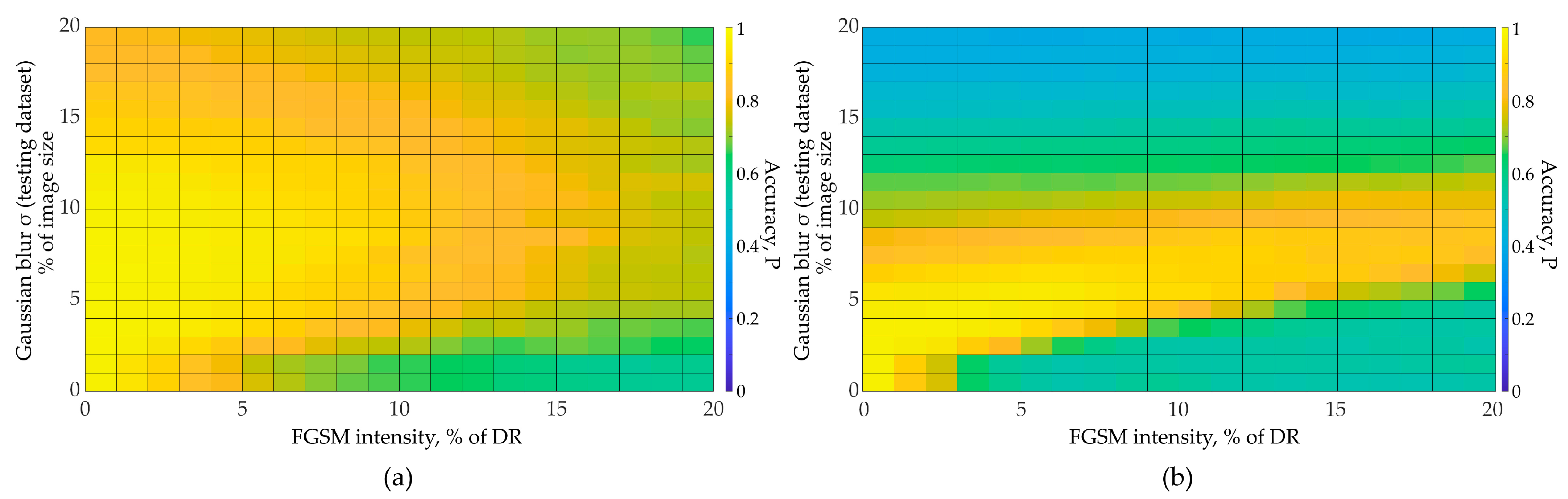 Sensors 23 09032 g012