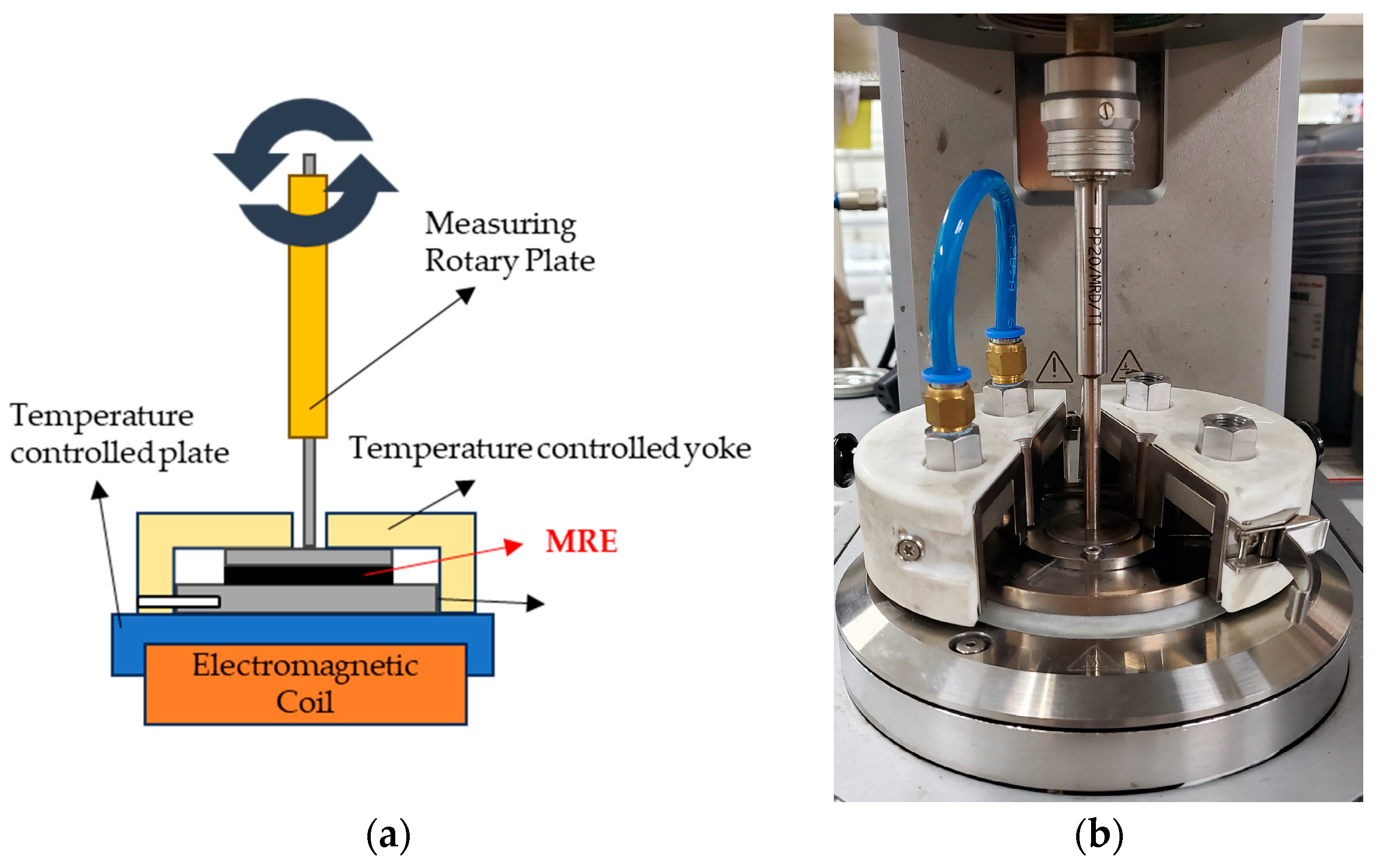 Sensors 23 09035 g004