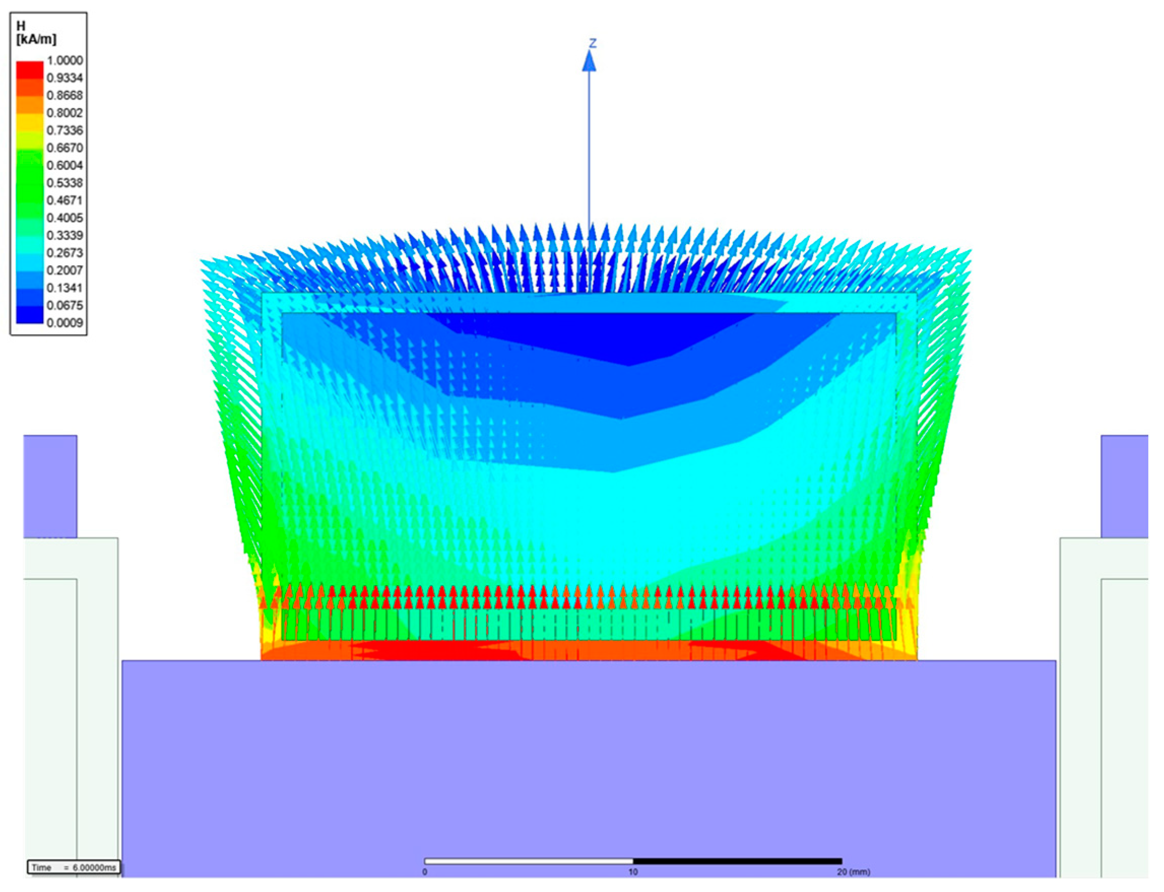 Sensors 23 09035 g010