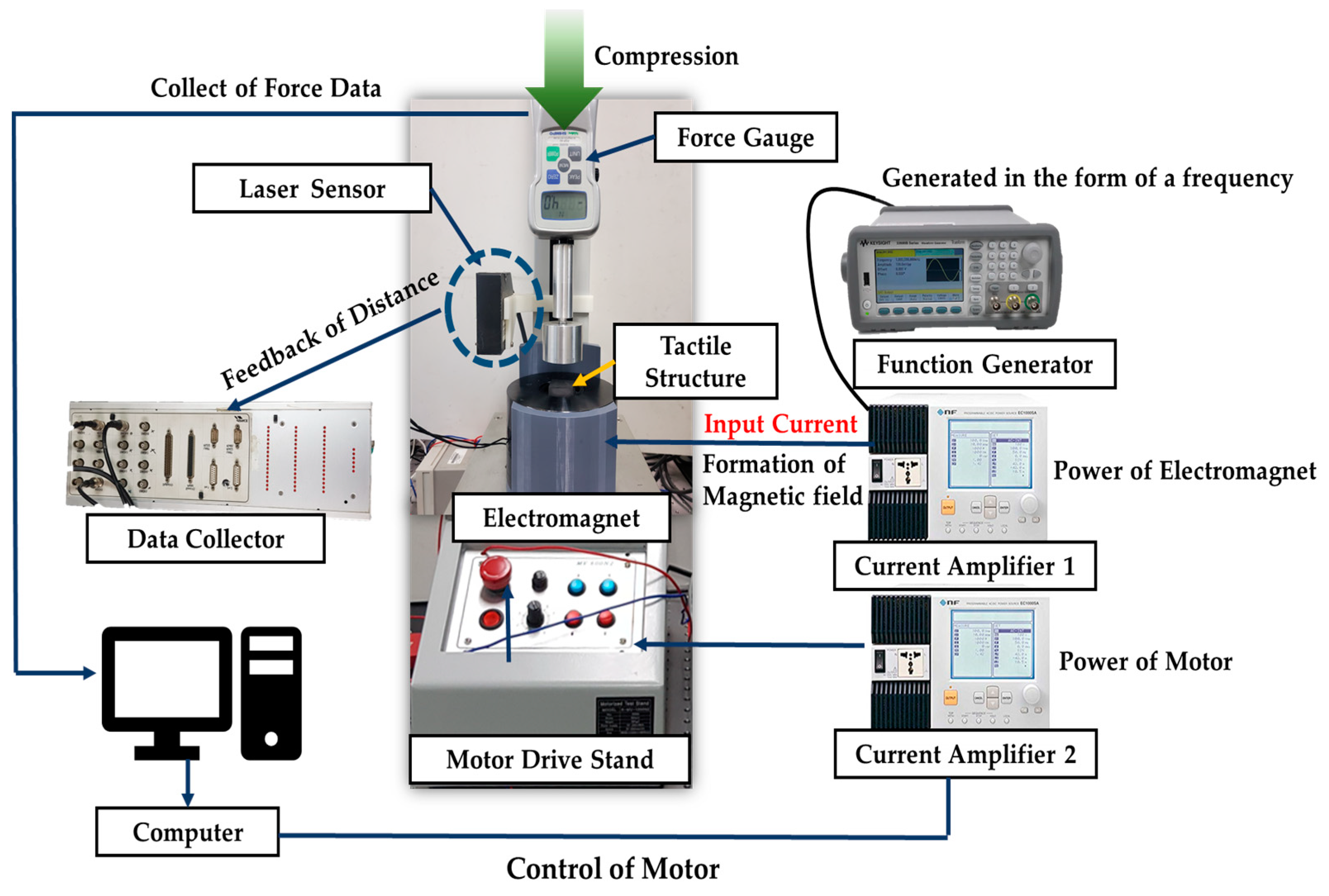 Sensors 23 09035 g013