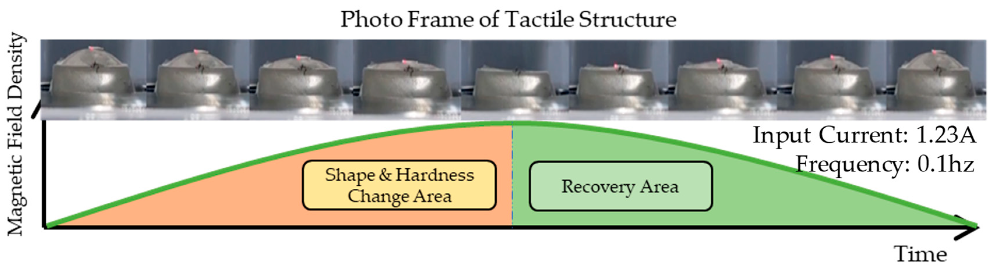 Sensors 23 09035 g015