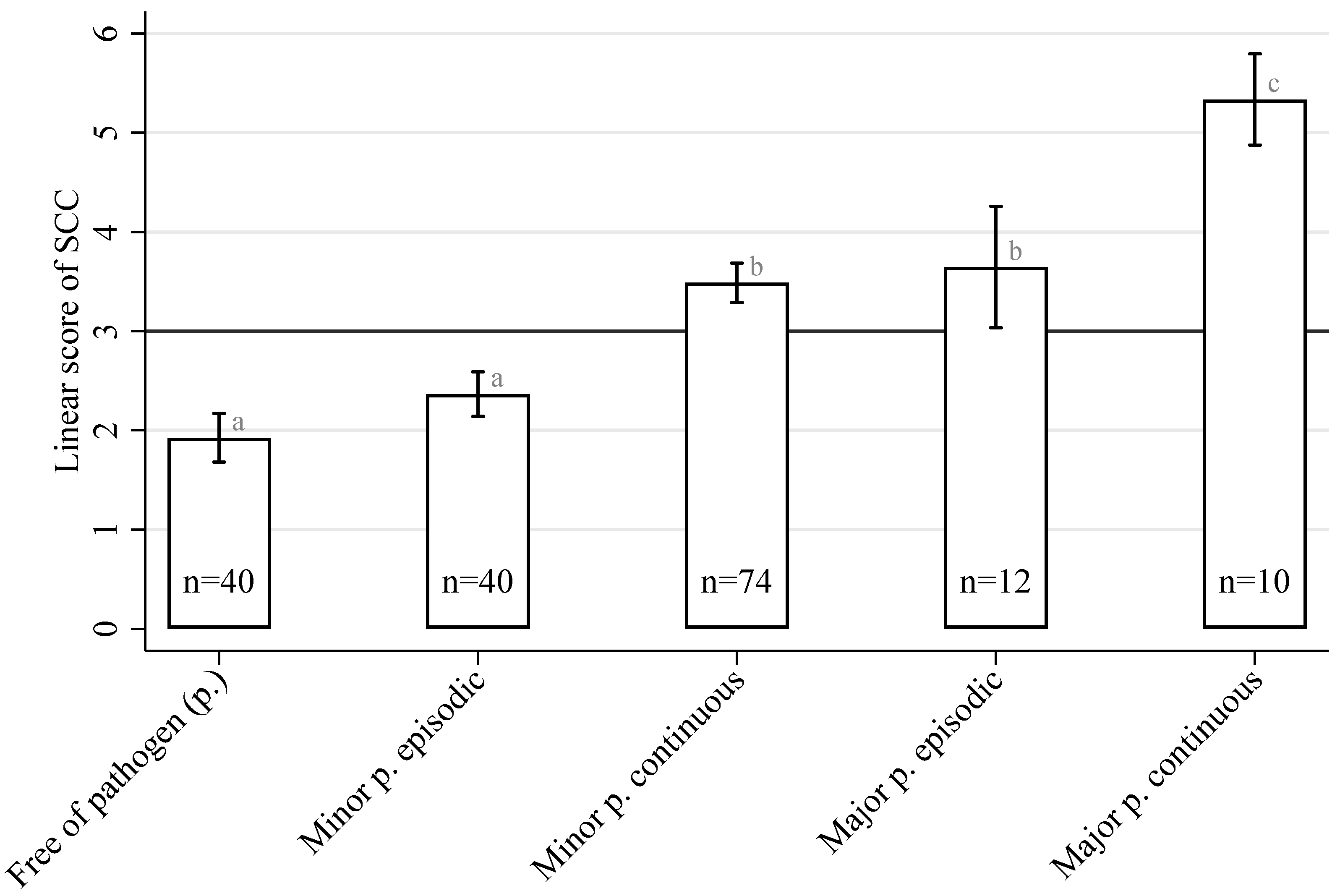 Sensors 23 09036 g001 Sensors 23 09036 g001