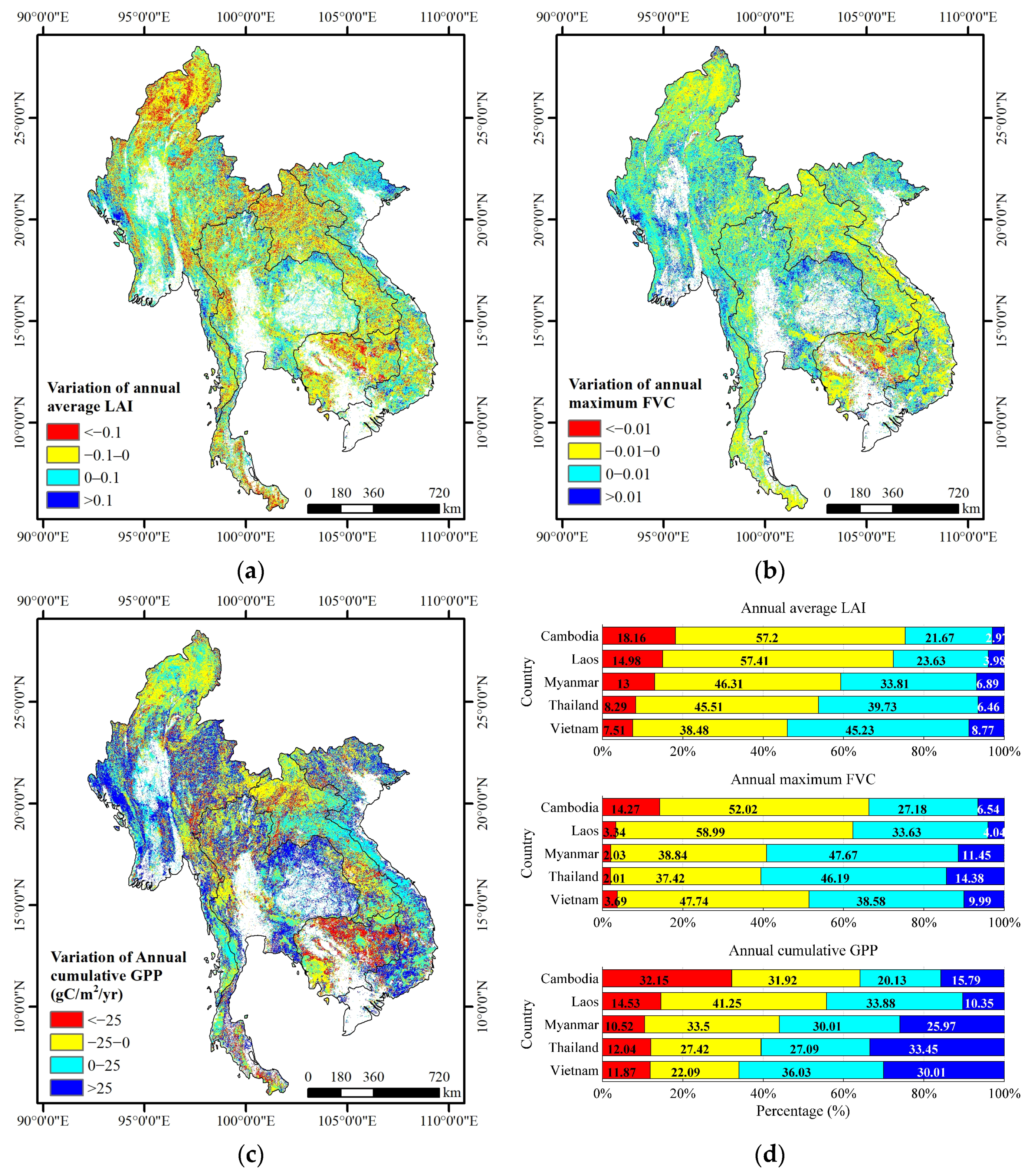 Sensors 23 09038 g006