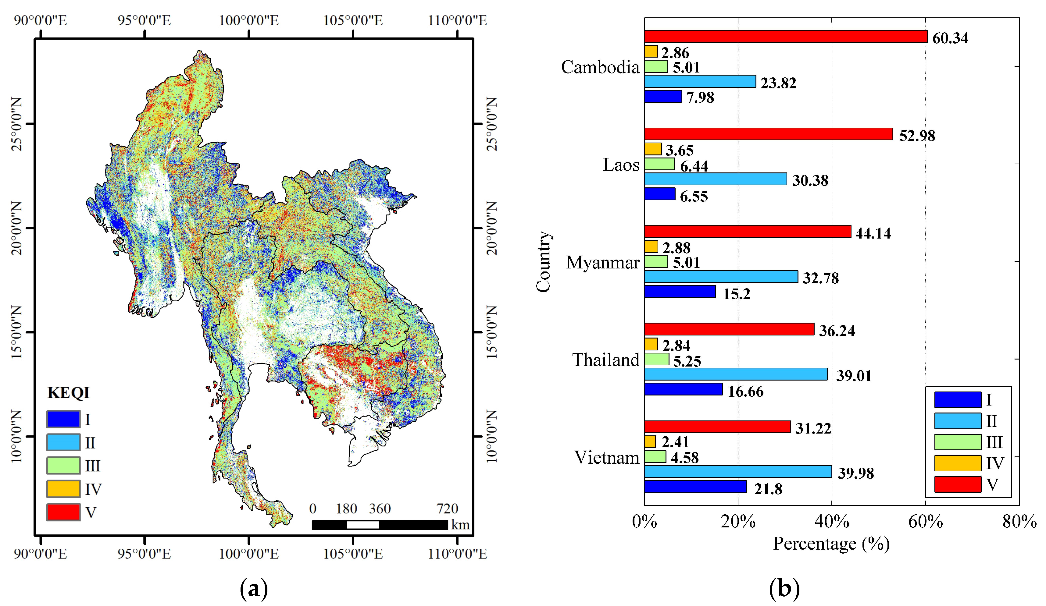 Sensors 23 09038 g007