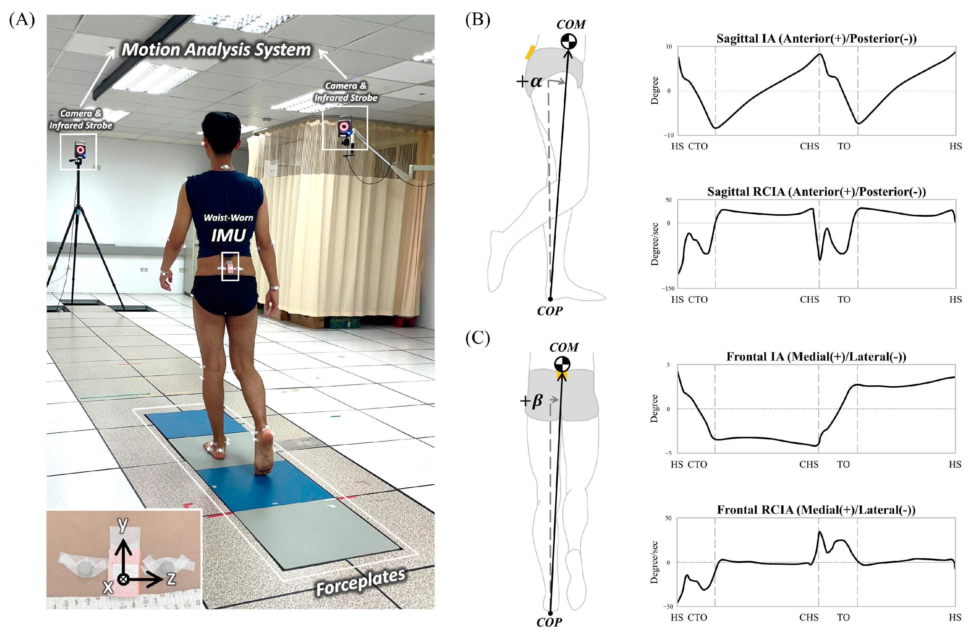 Sensors 23 09040 g002