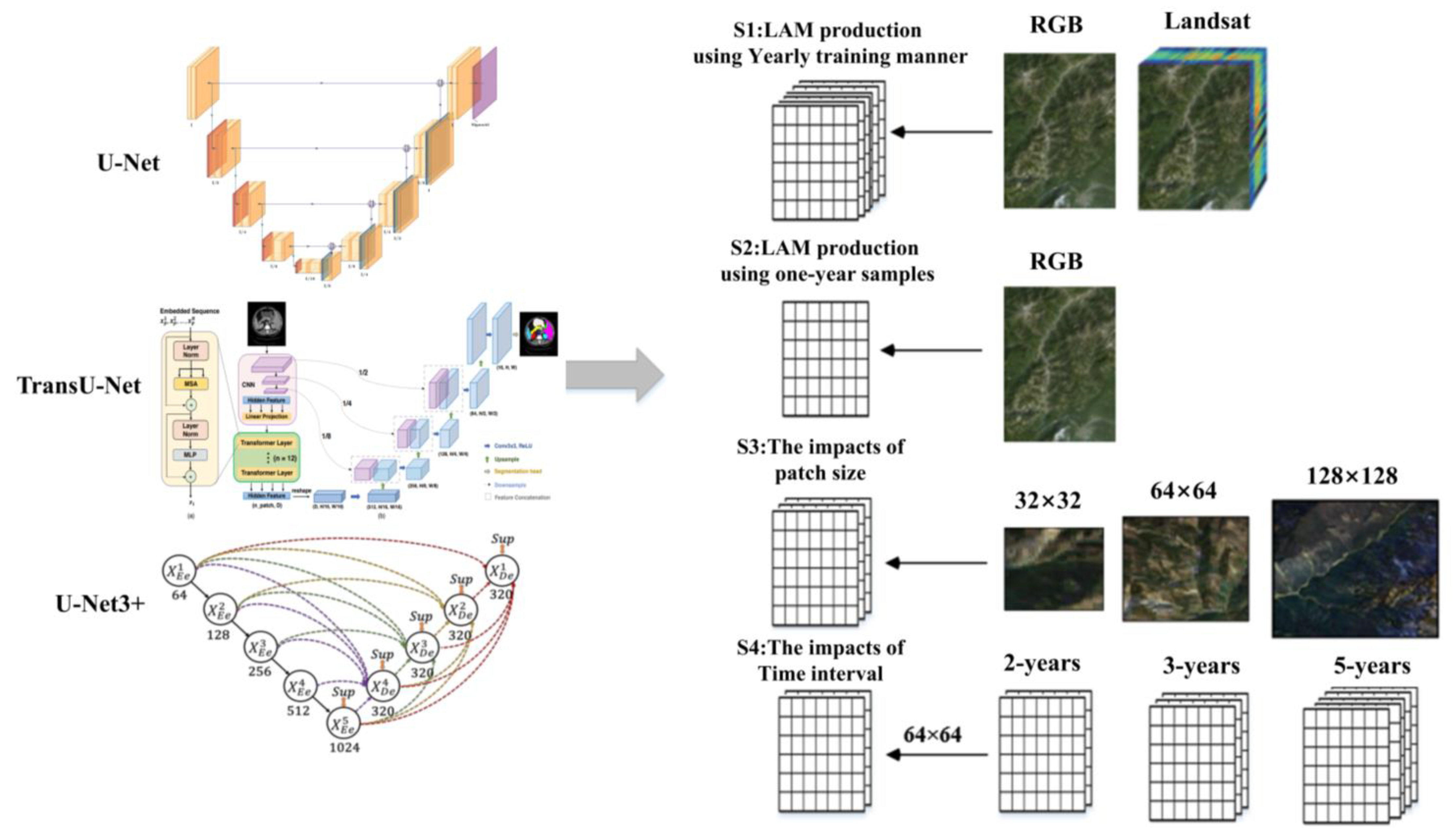Sensors 23 09041 g002