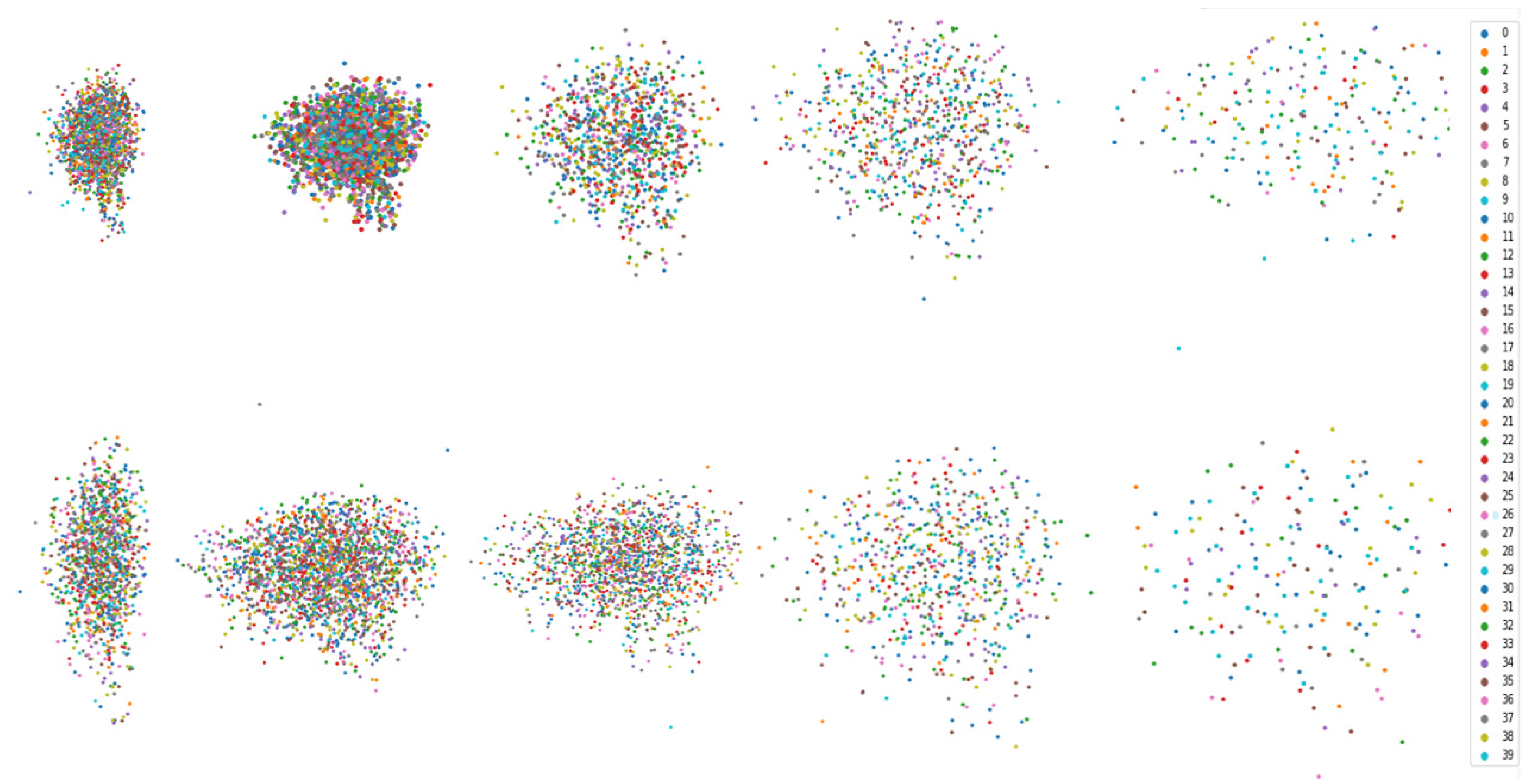 Sensors 23 09042 g005
