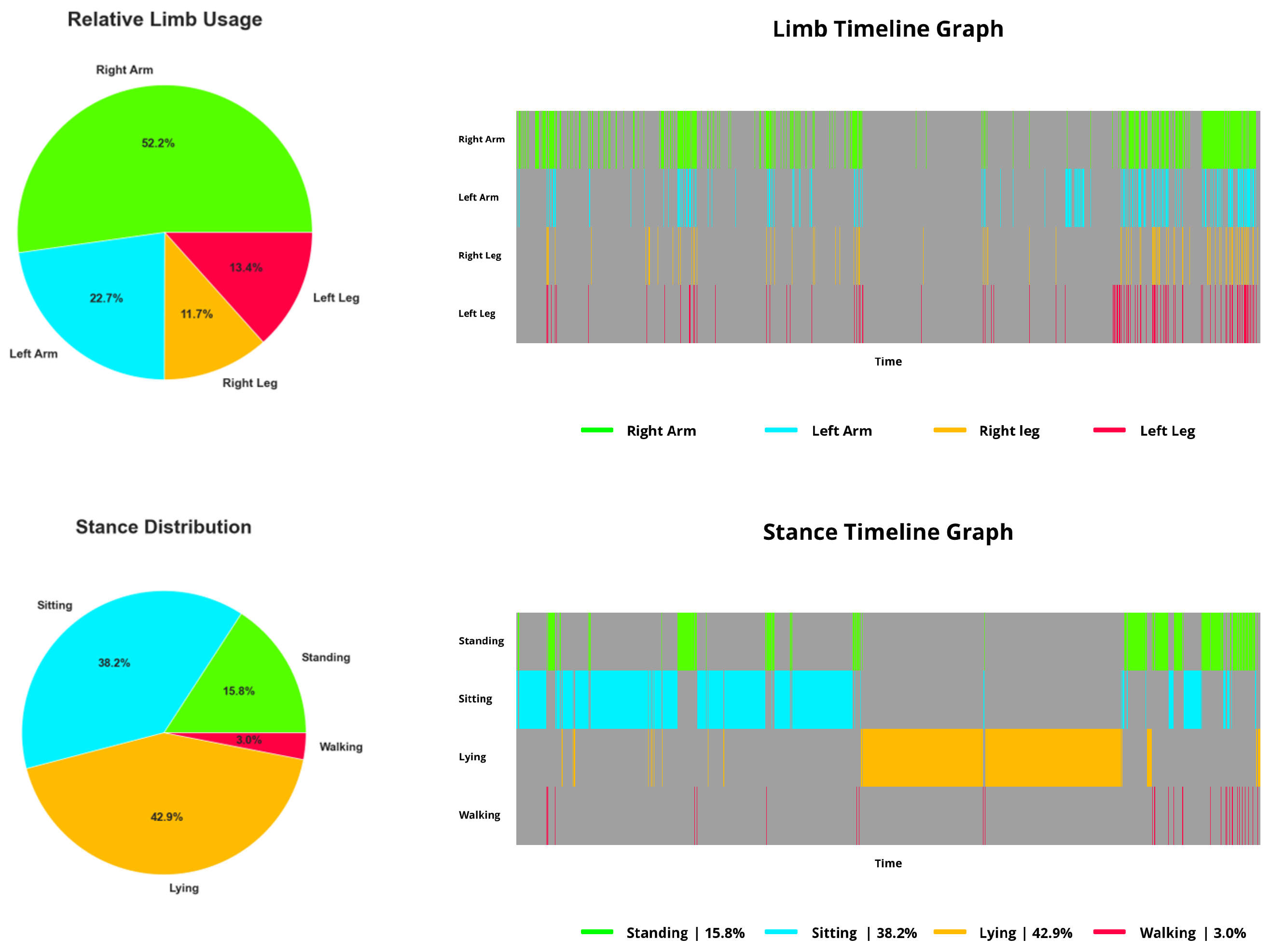 Sensors 23 09045 g0a4