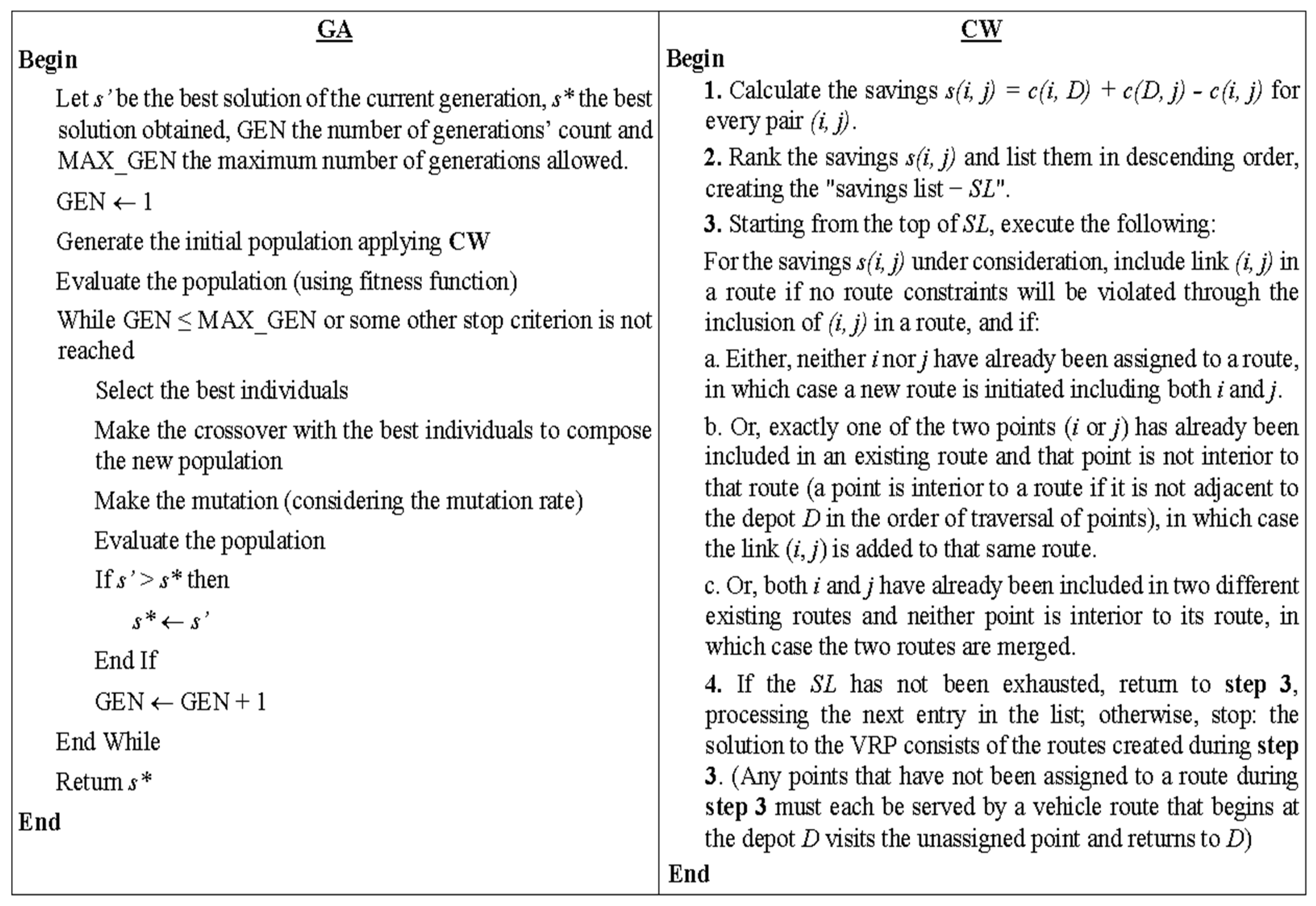 Sensors 23 09046 g003