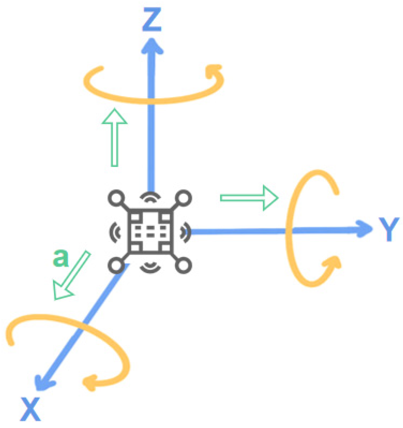 Sensors 23 09047 g006