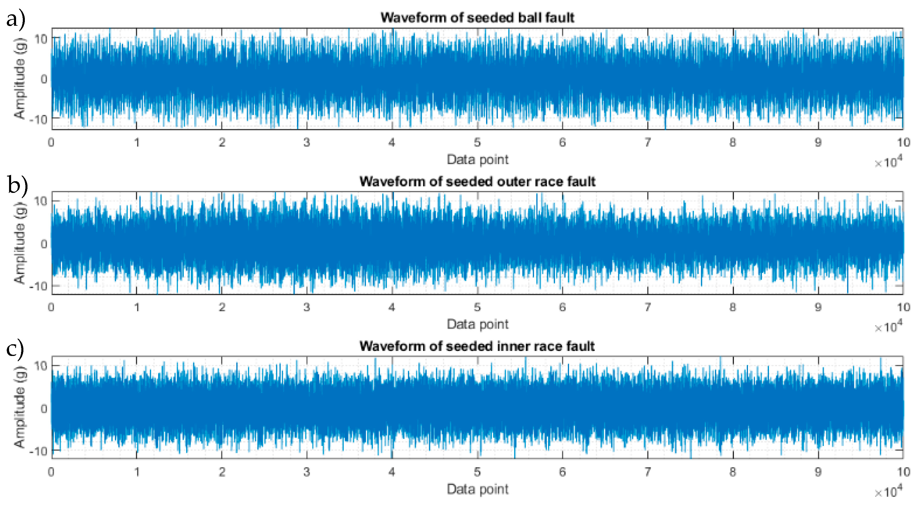 Sensors 23 09048 g004