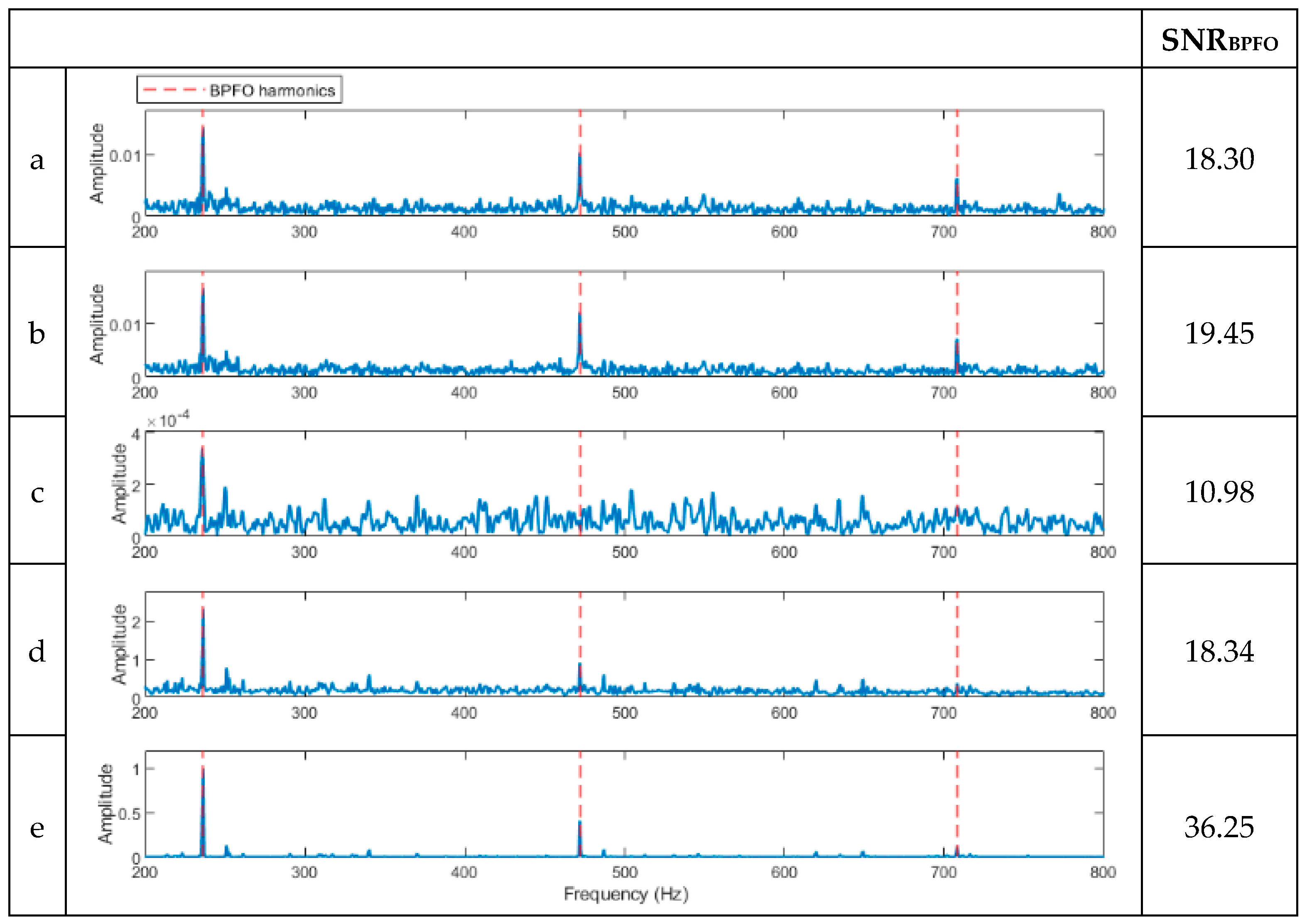 Sensors 23 09048 g011